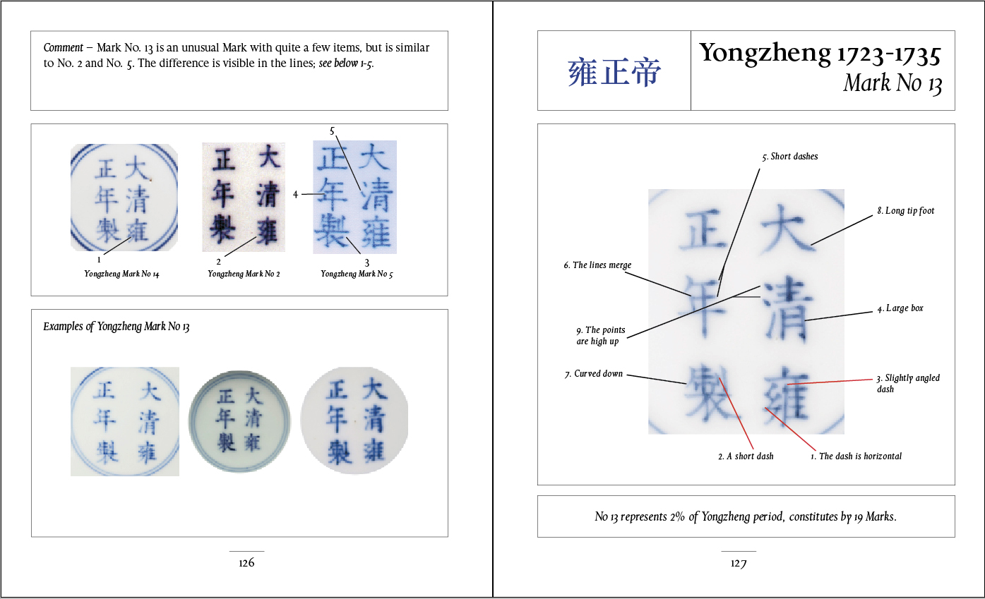 VII. Chinese Imperial Reign Marks — booxencounters.com