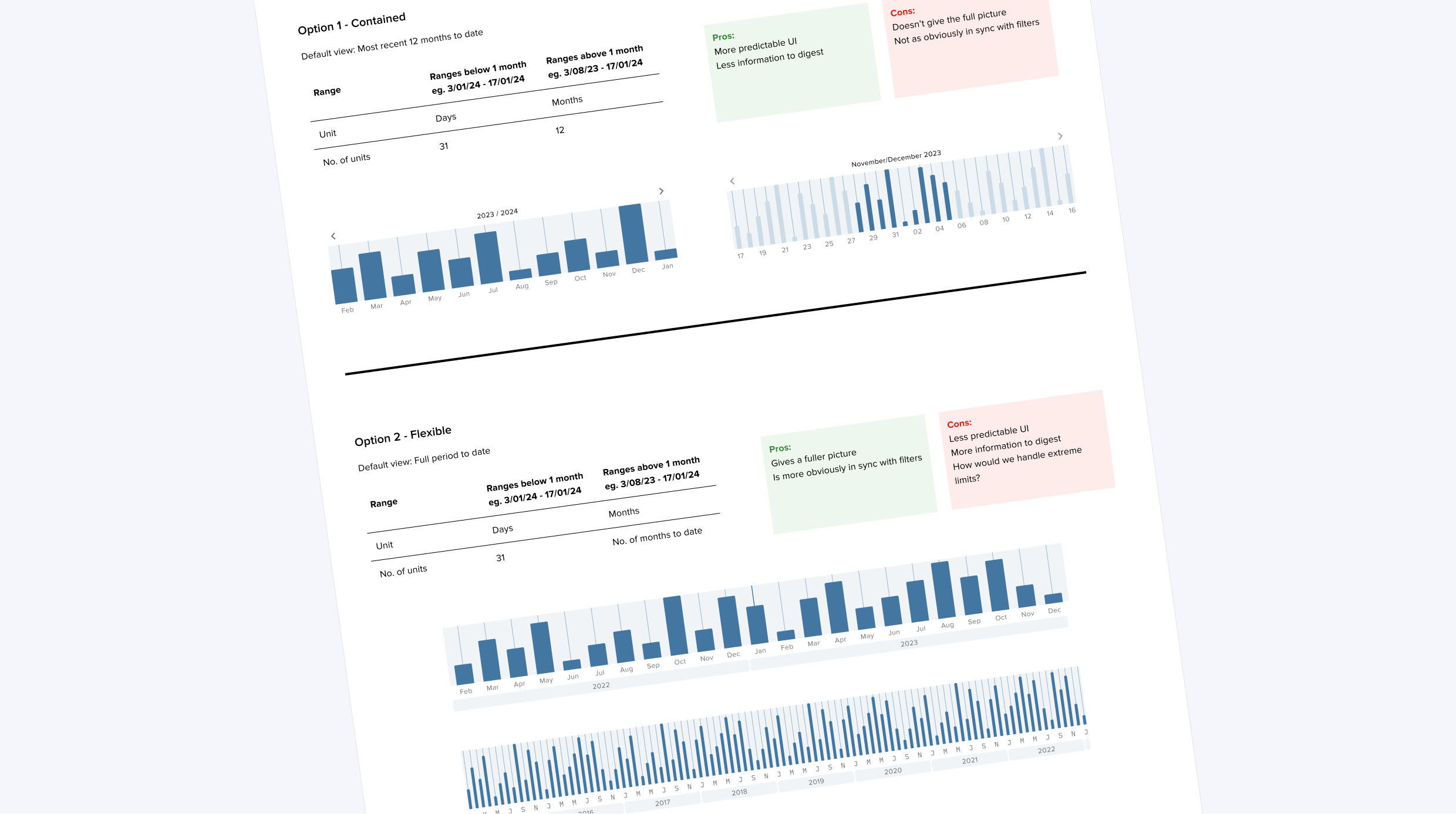 Timeline interaction exploration