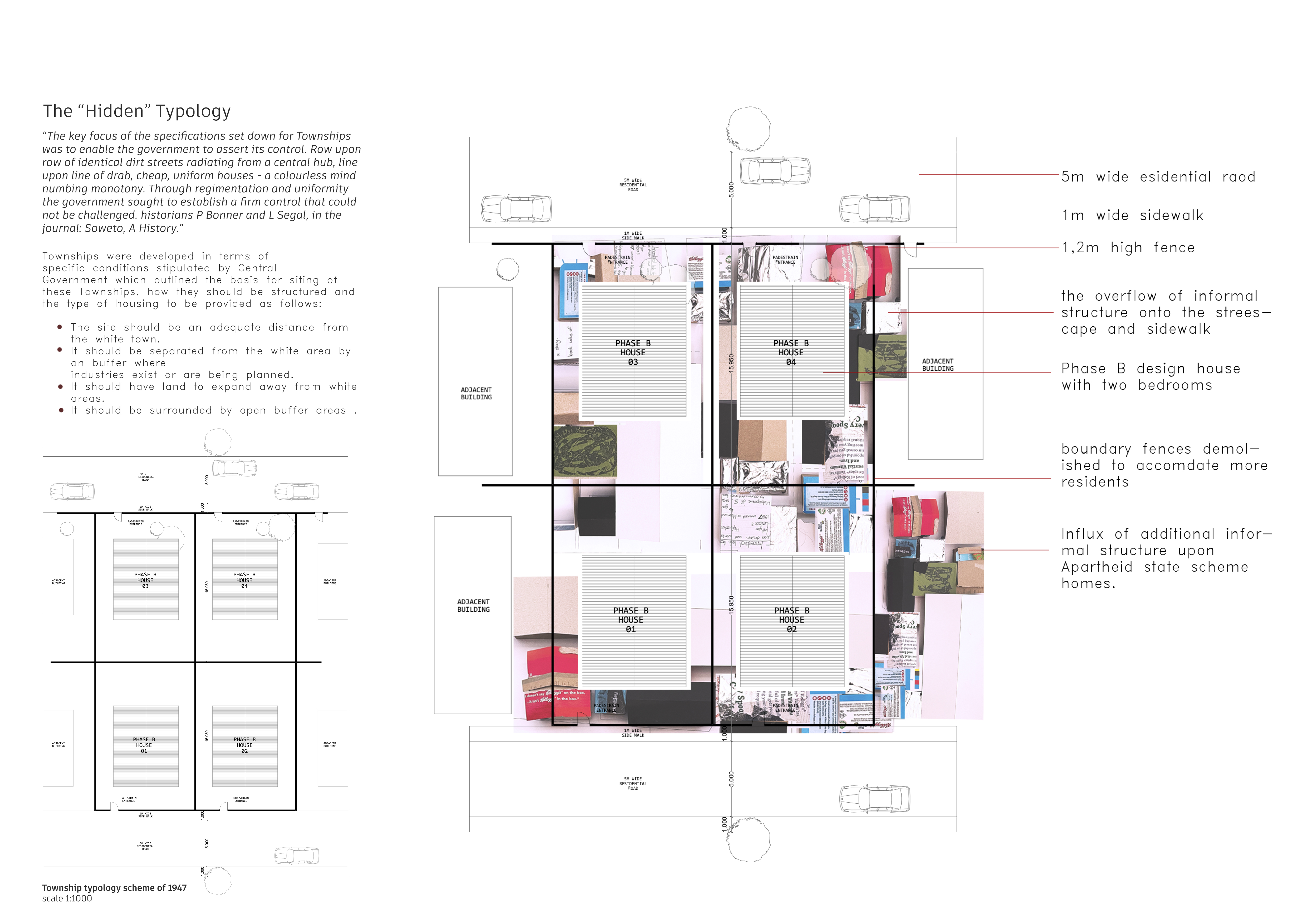 The “Hidden” Typology. Rakumakwe, S. Unit 19. 2021