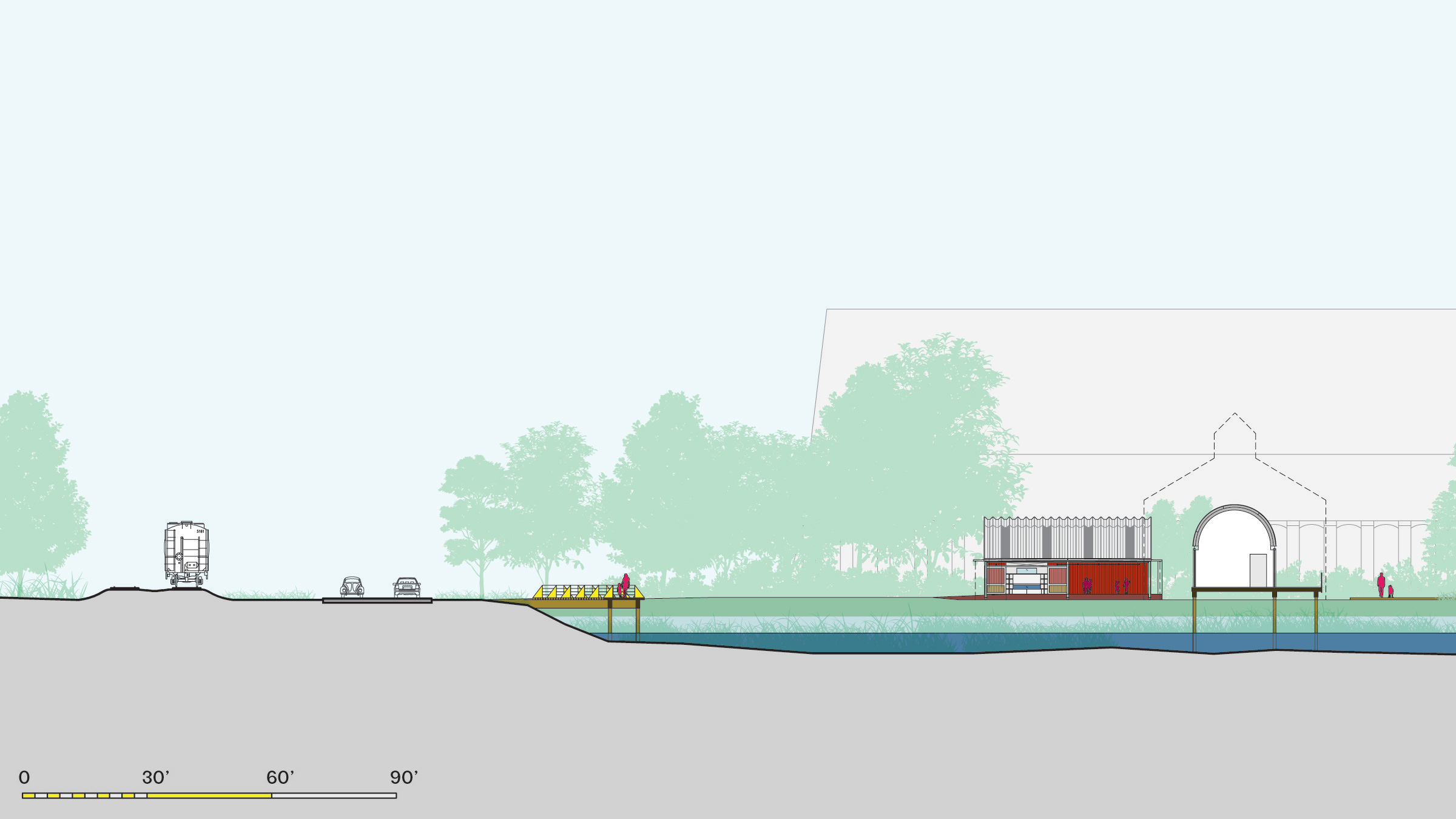 Railroad Point Pier Masterplan 2018