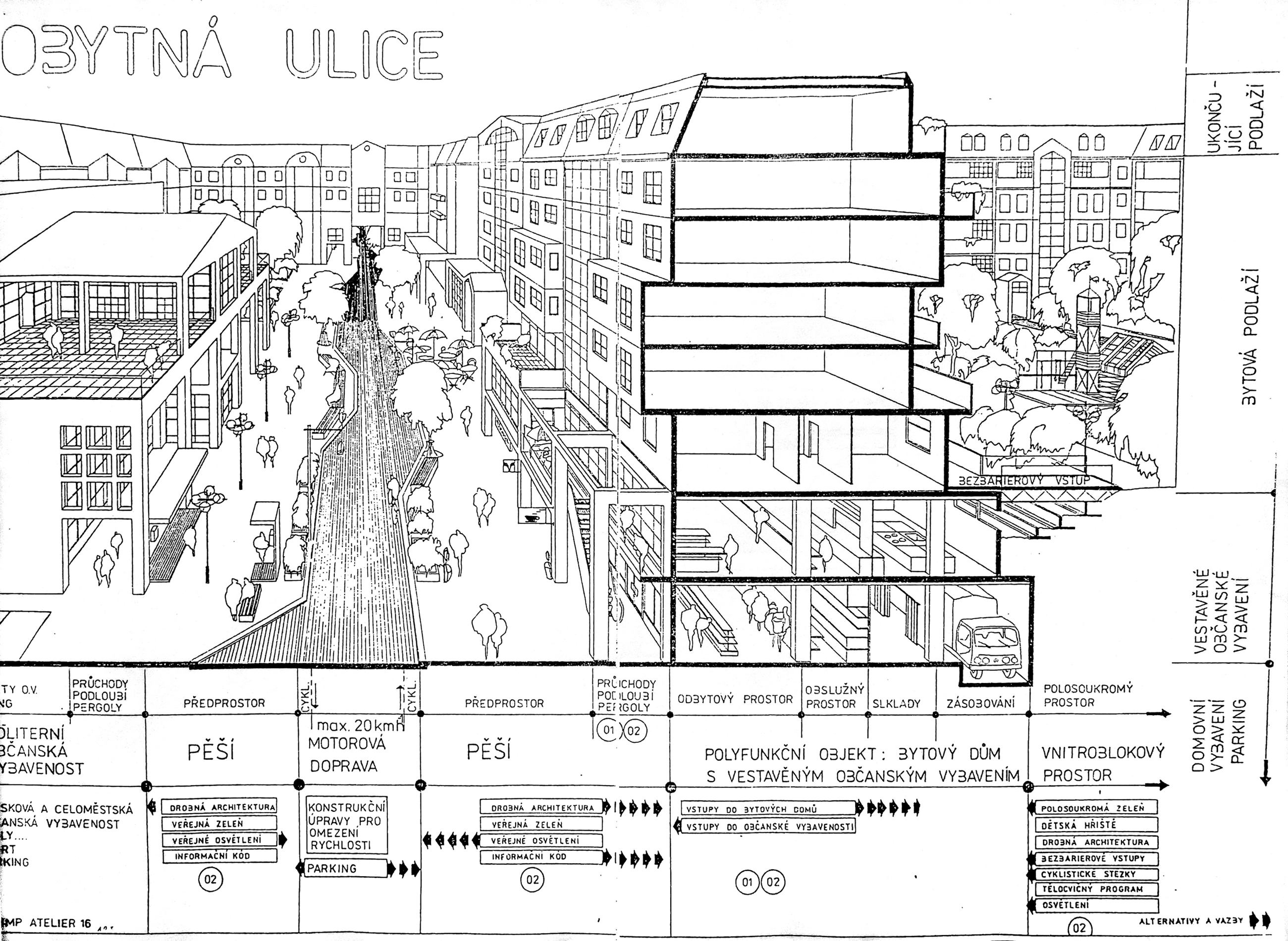 Mental maps drawn by the inhabitants of Most, from the study by Jiří Ševčík, 1977. The old city center is represented in the left column, the new housing estate in the right column. Source: Jiří Ševčík, Ivana Bendová and Jan Benda, “Město Most v obrazu svých obyvatelů: Metoda výzkumu obrazu města a její využití,” Acta Polytechnica-Práce ČVUT v Praze 1, no. 3 (1978), 20.