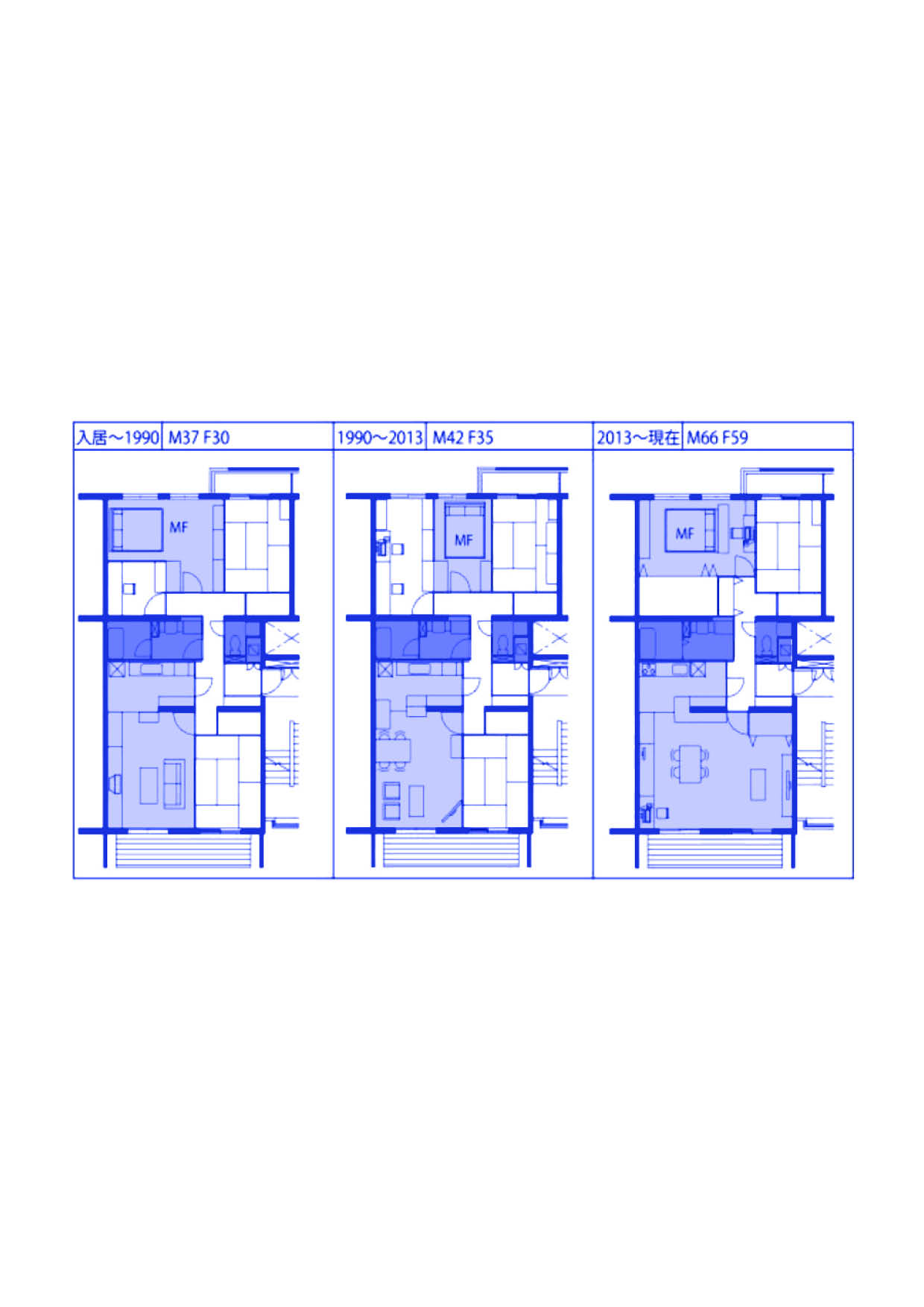 Apartment plan evolution in Tama New Town. The efforts to develop longer life housing with adaptability in Japan, Kazunobu Minami.