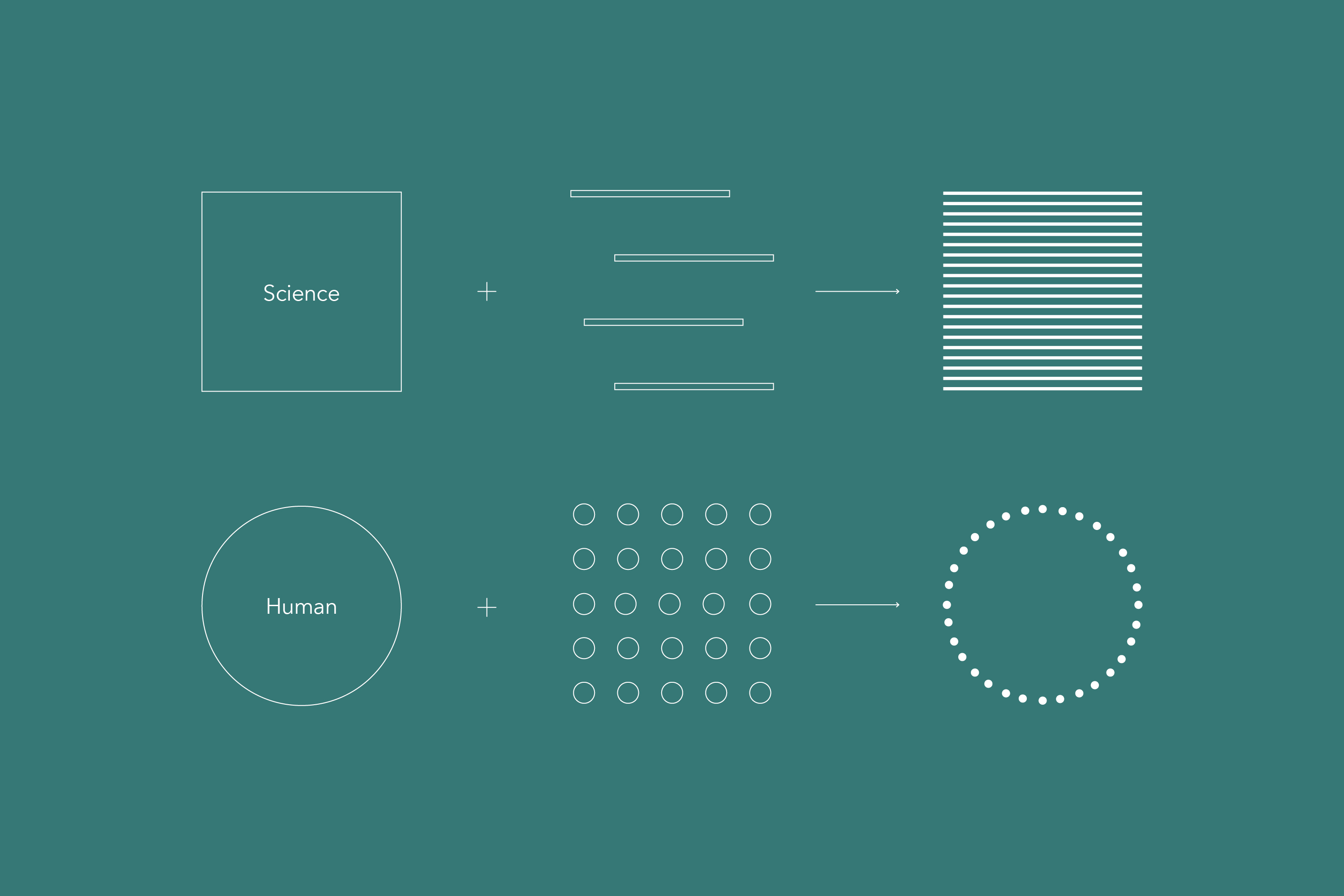 Teva Concept