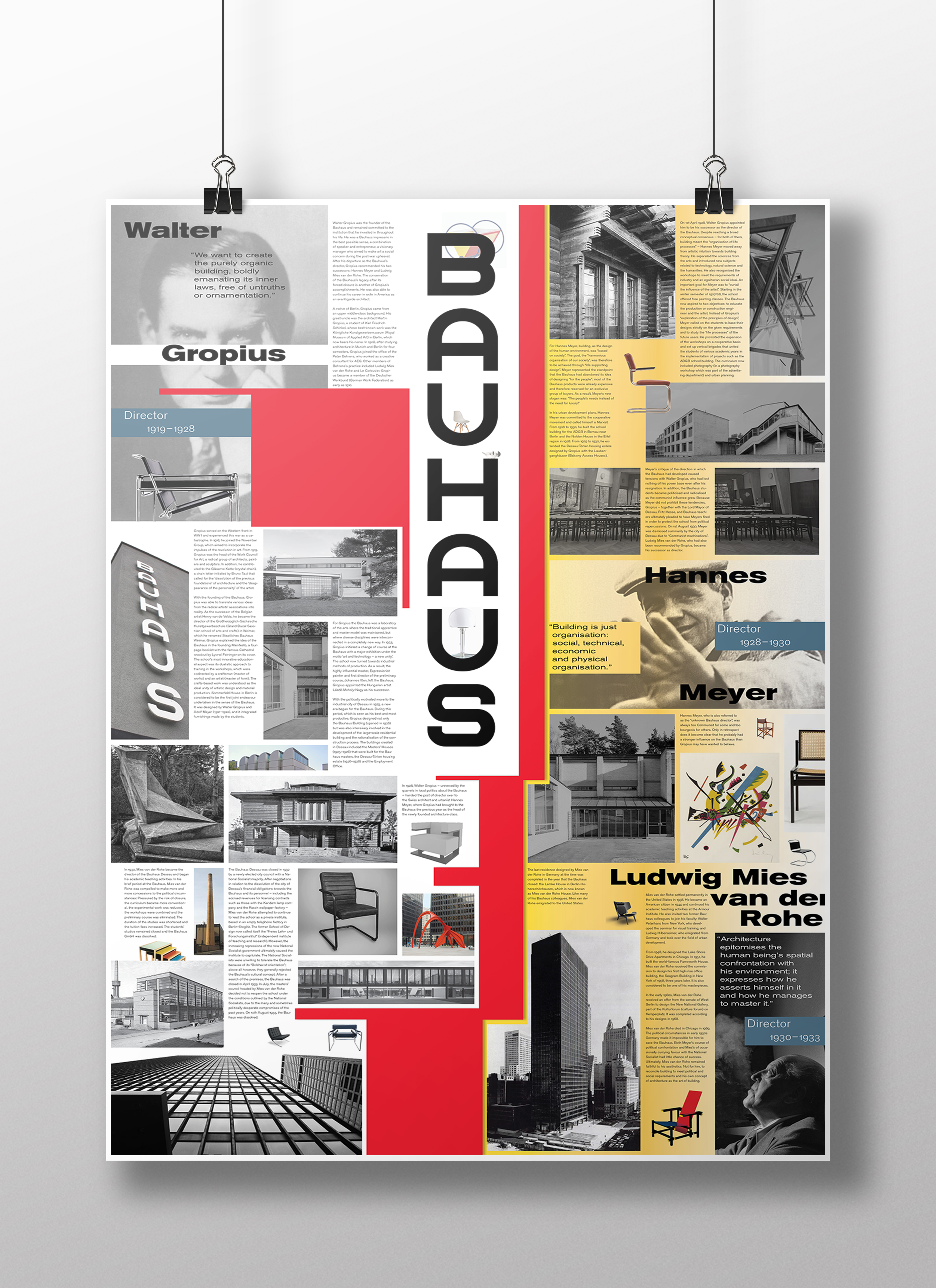 Bauhaus Directors History