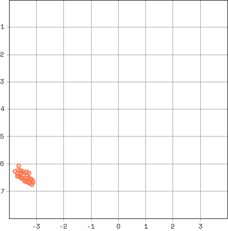 Raw point cloud data