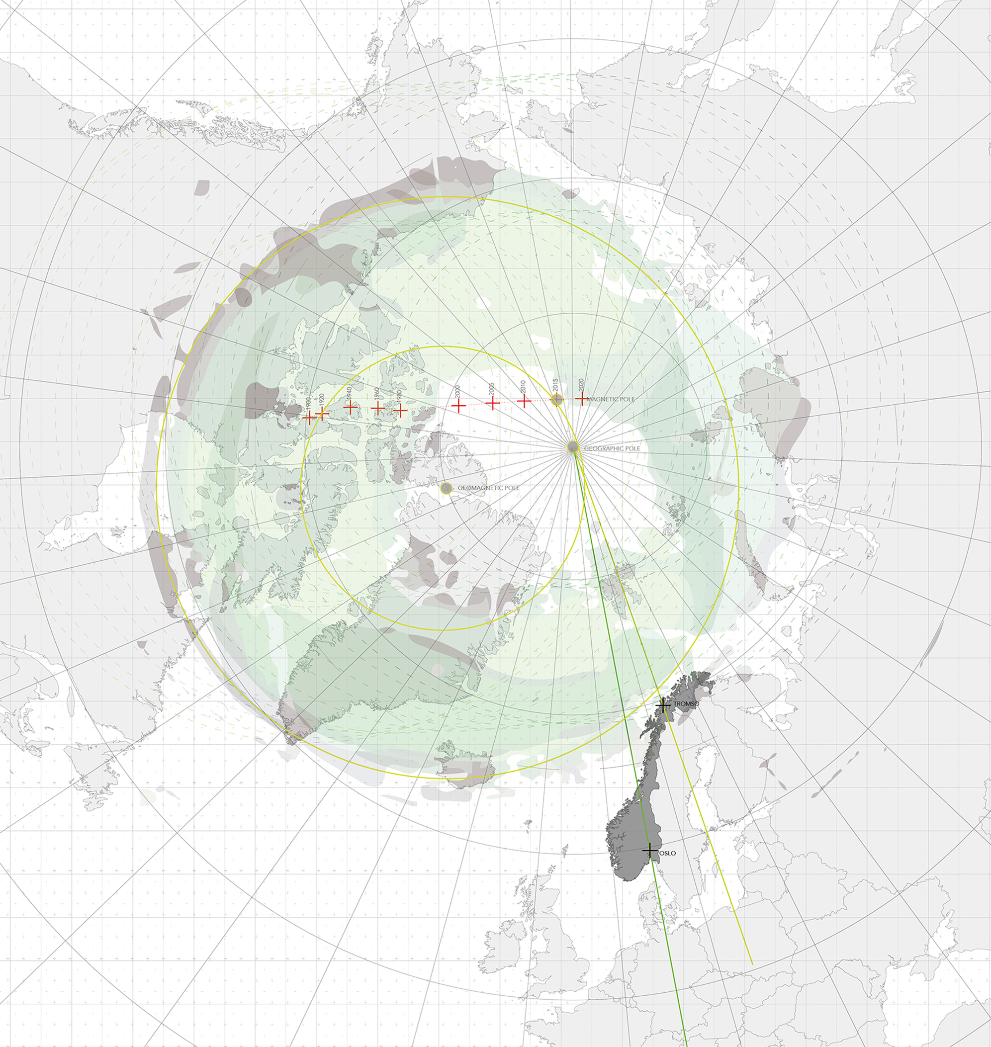 Movement of the Aurora and the Magnetic North Pole
