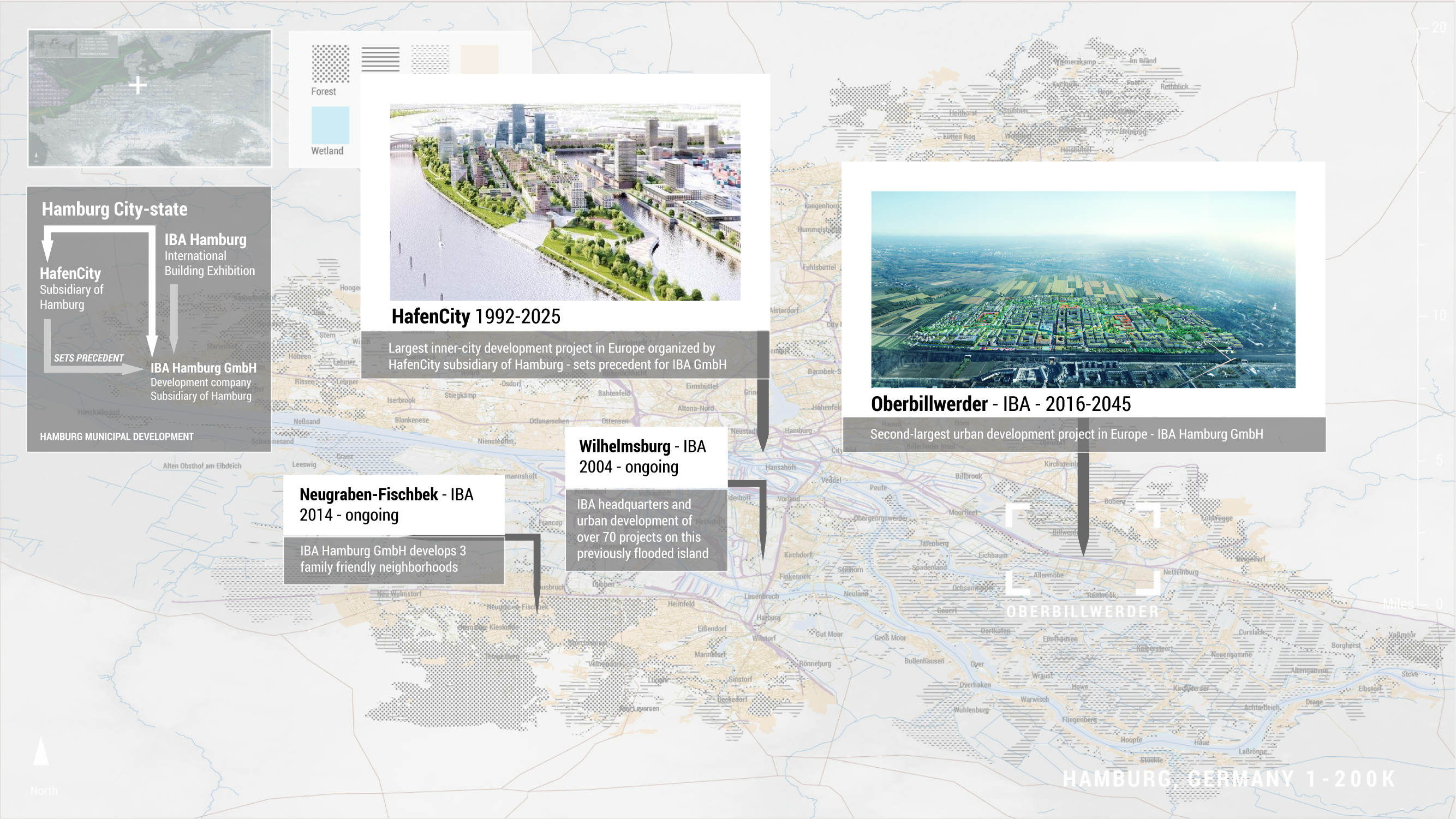 Figure 12. Hamburg's municipal development projects are the largest contemporary urban development projects in Europe. The development in Oberbillwerder is the second largest project, following the HafenCity development which began in the 1990's.