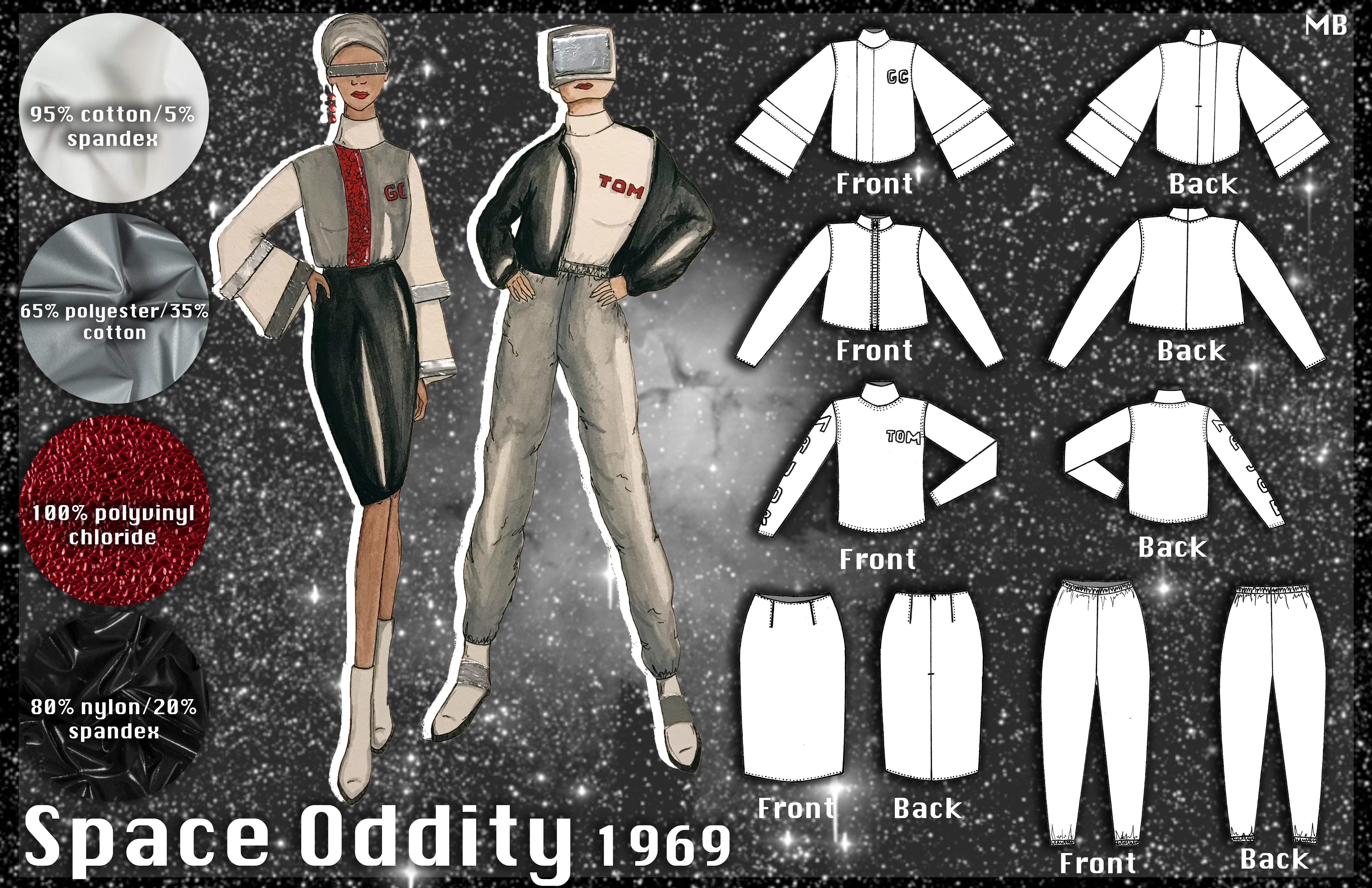 inspired by David Bowie's music video for Space Oddity 1969
