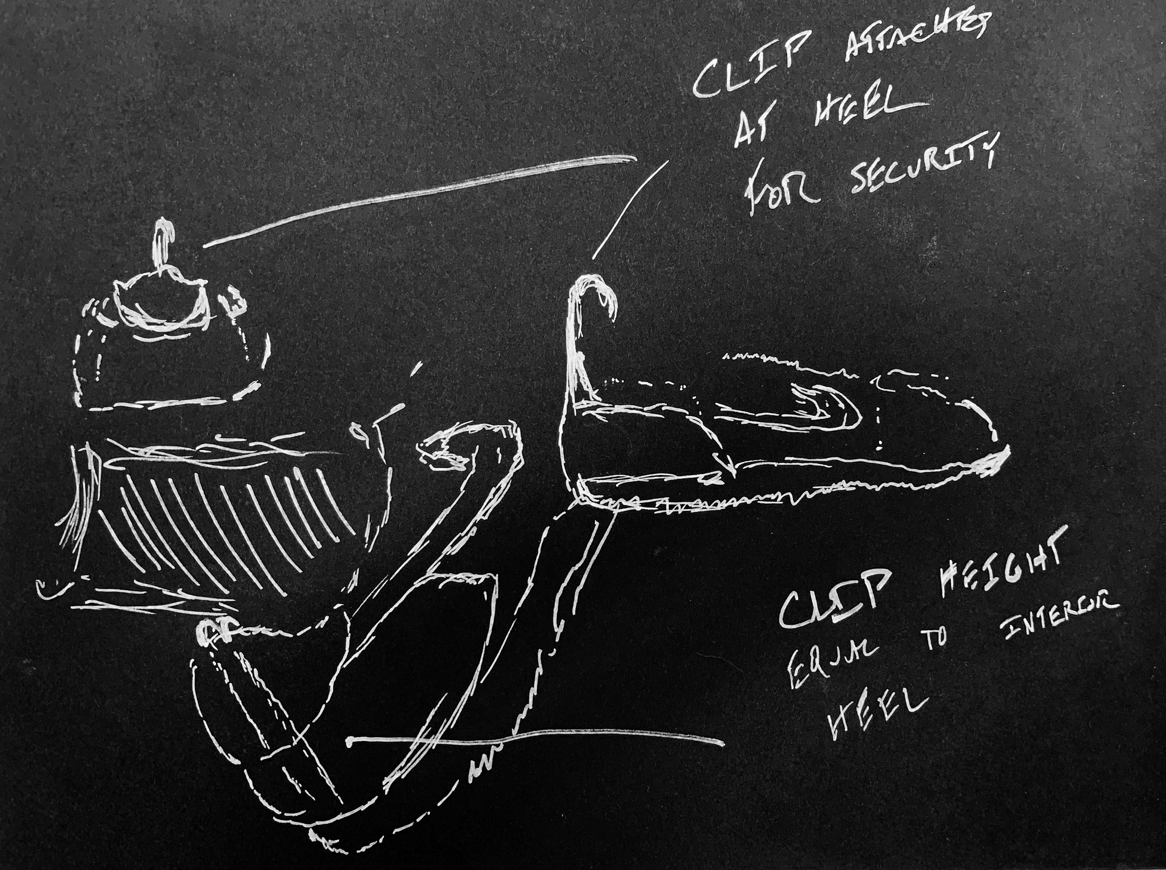 INITIAL SKETCHES PT 2