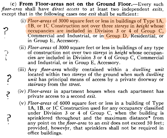 National Building Code — The Second Egress: Building A Code Change