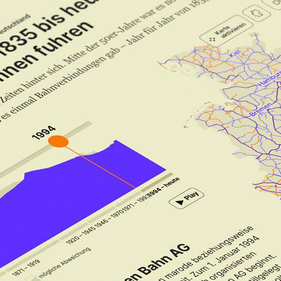 Infograph about the history of railway lines in Germany for Funke Mediengruppe