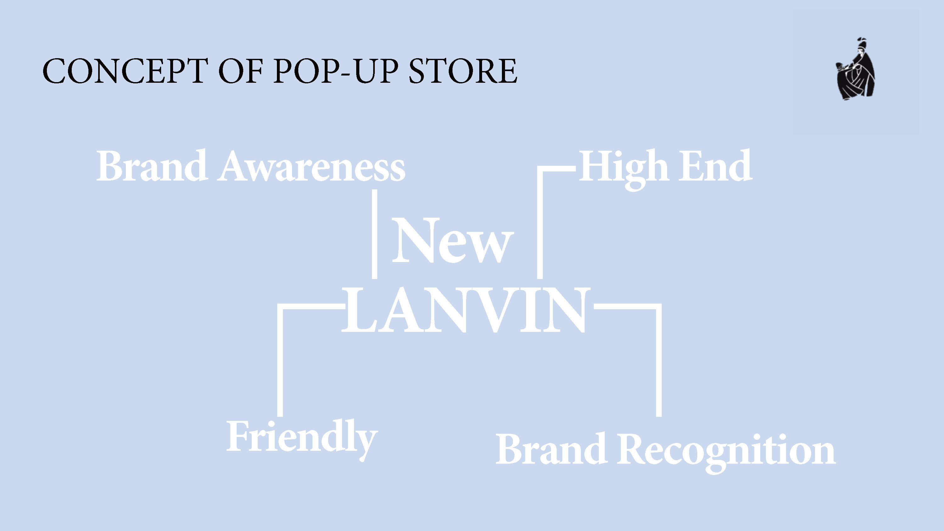 Lanvin_renewing_campaign.pdf