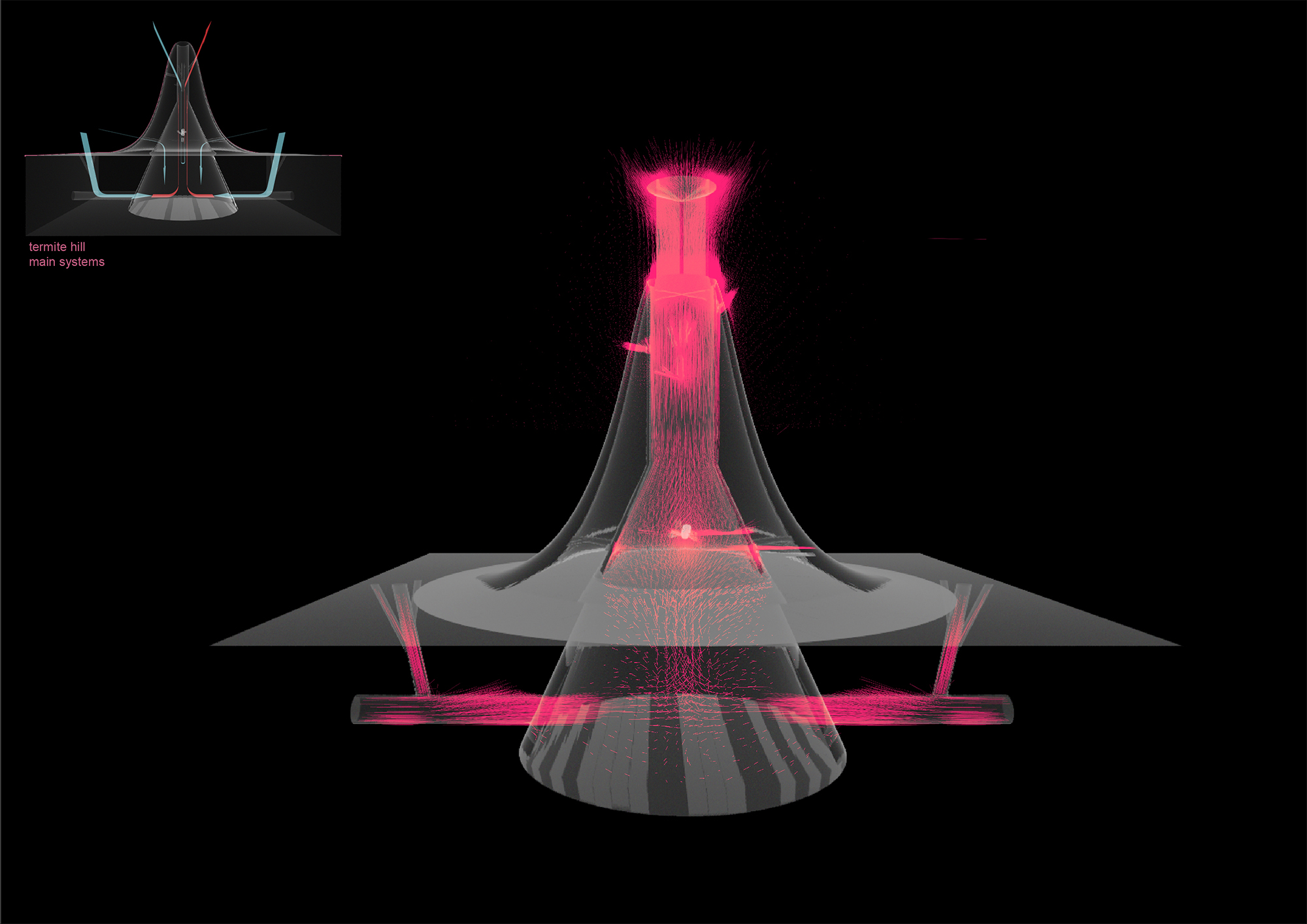 CFD simulation of the natural ventilation in a termite hill