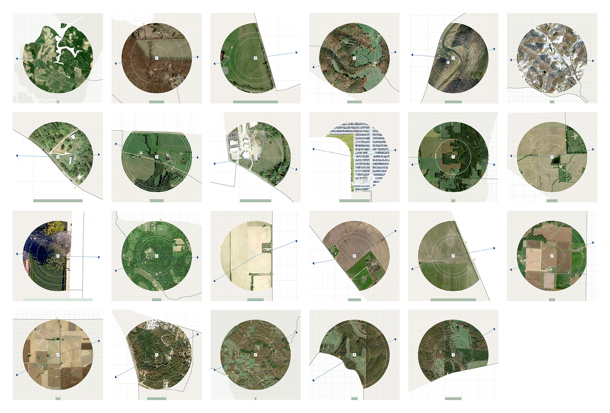 Heart-Land, or: Get to the Point — Orbits of Access