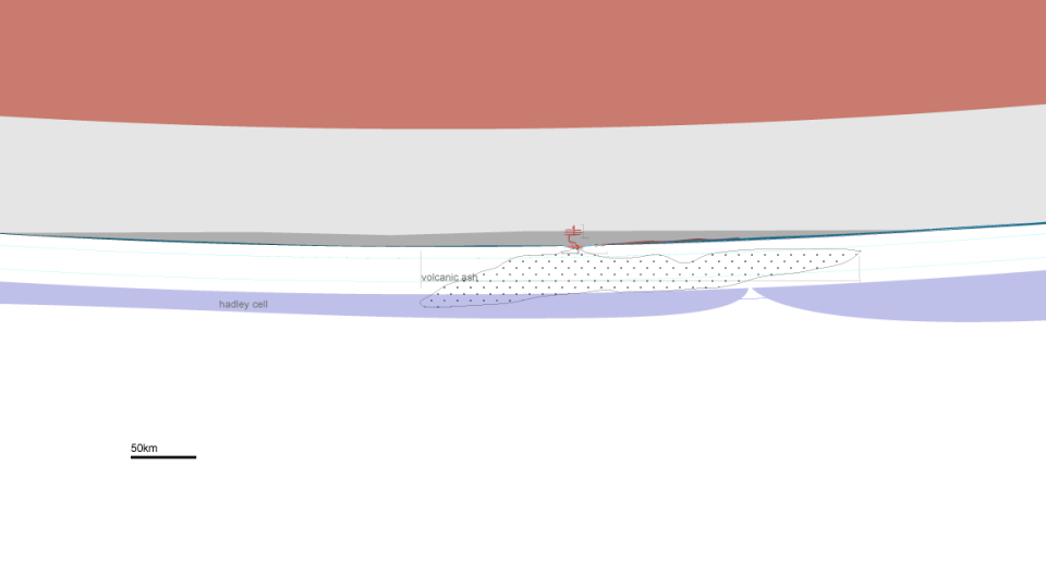 The Antipode of North and South Dakota