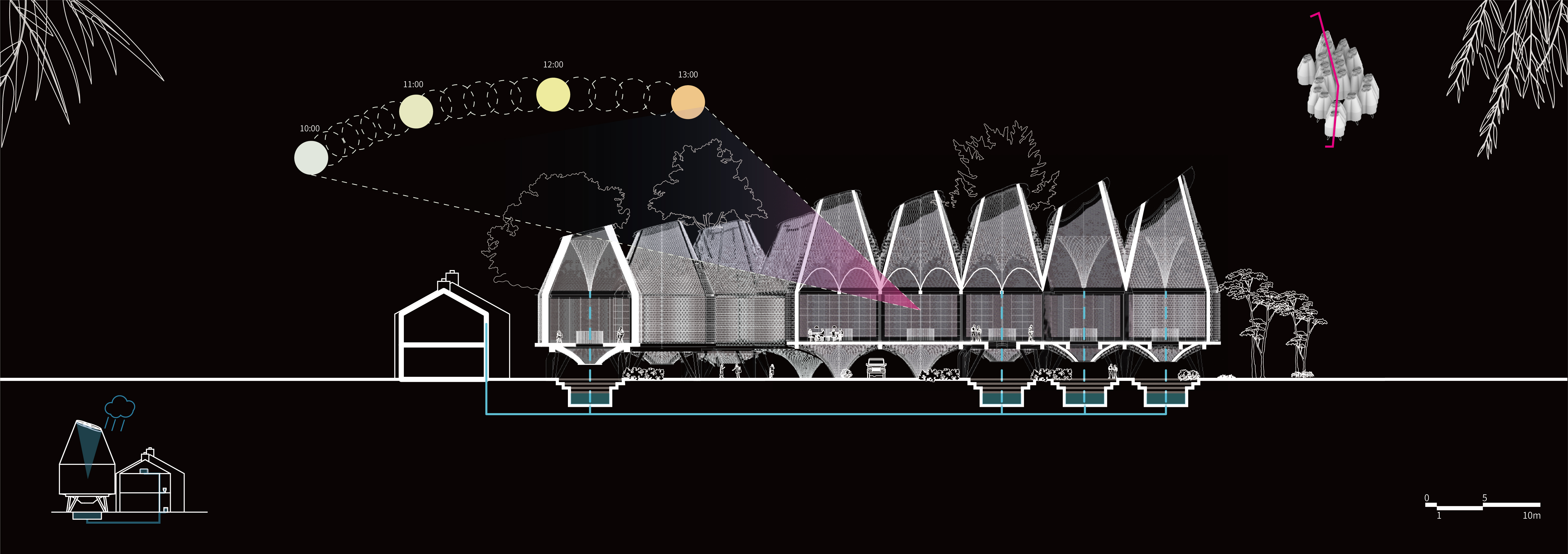 Building as a vessel for collecting wind rain and sunlight
