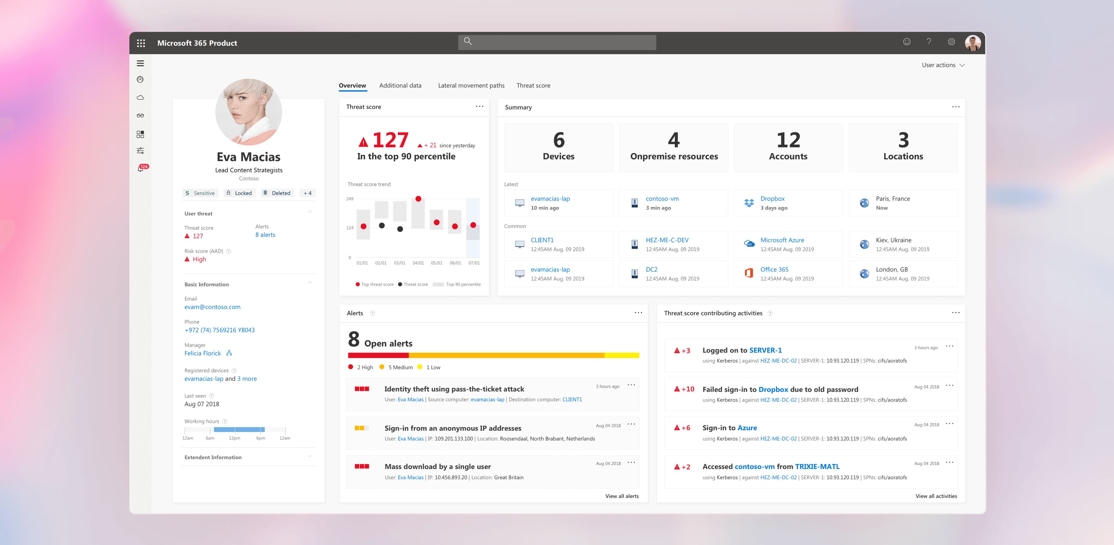 User profile page in the Microsoft 365 SCC (Security and Compliance Center) portal