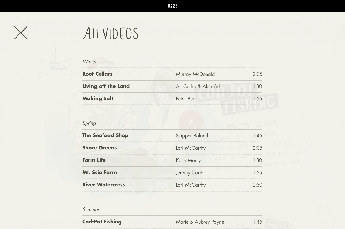 Video list (desktop)