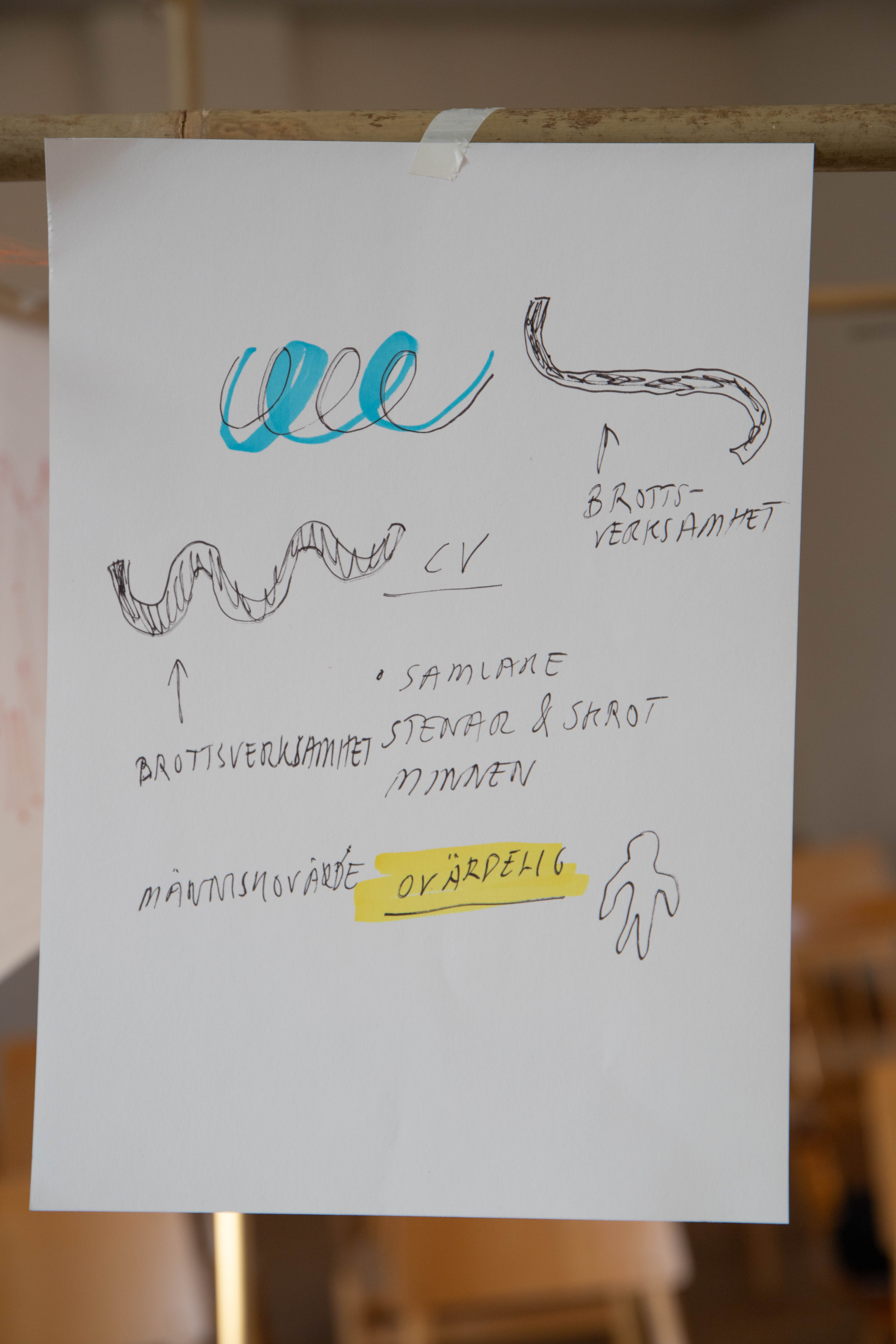 Kostnadsfri v&auml;rdering