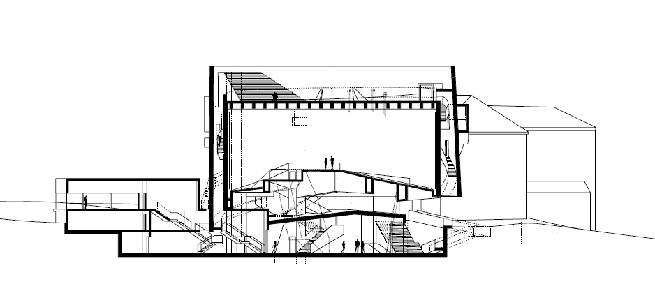 Section