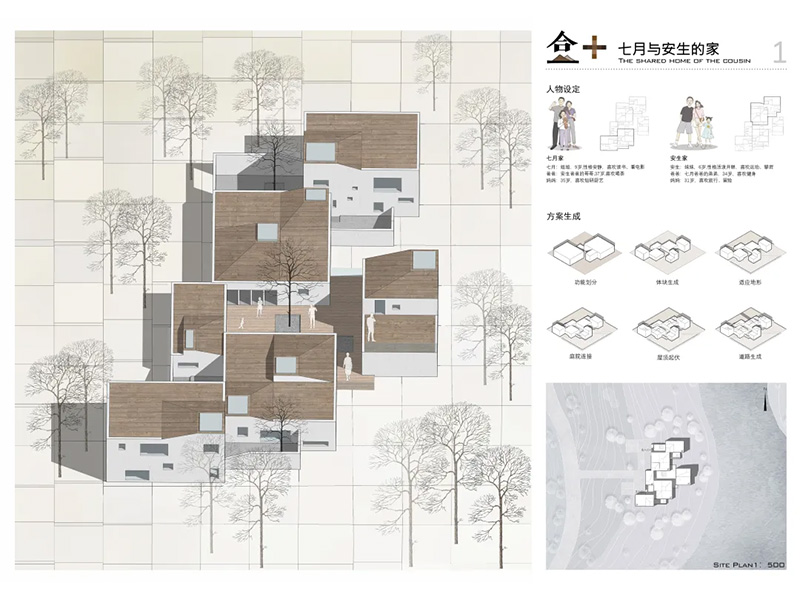 盒+——七月与安生的家二年级