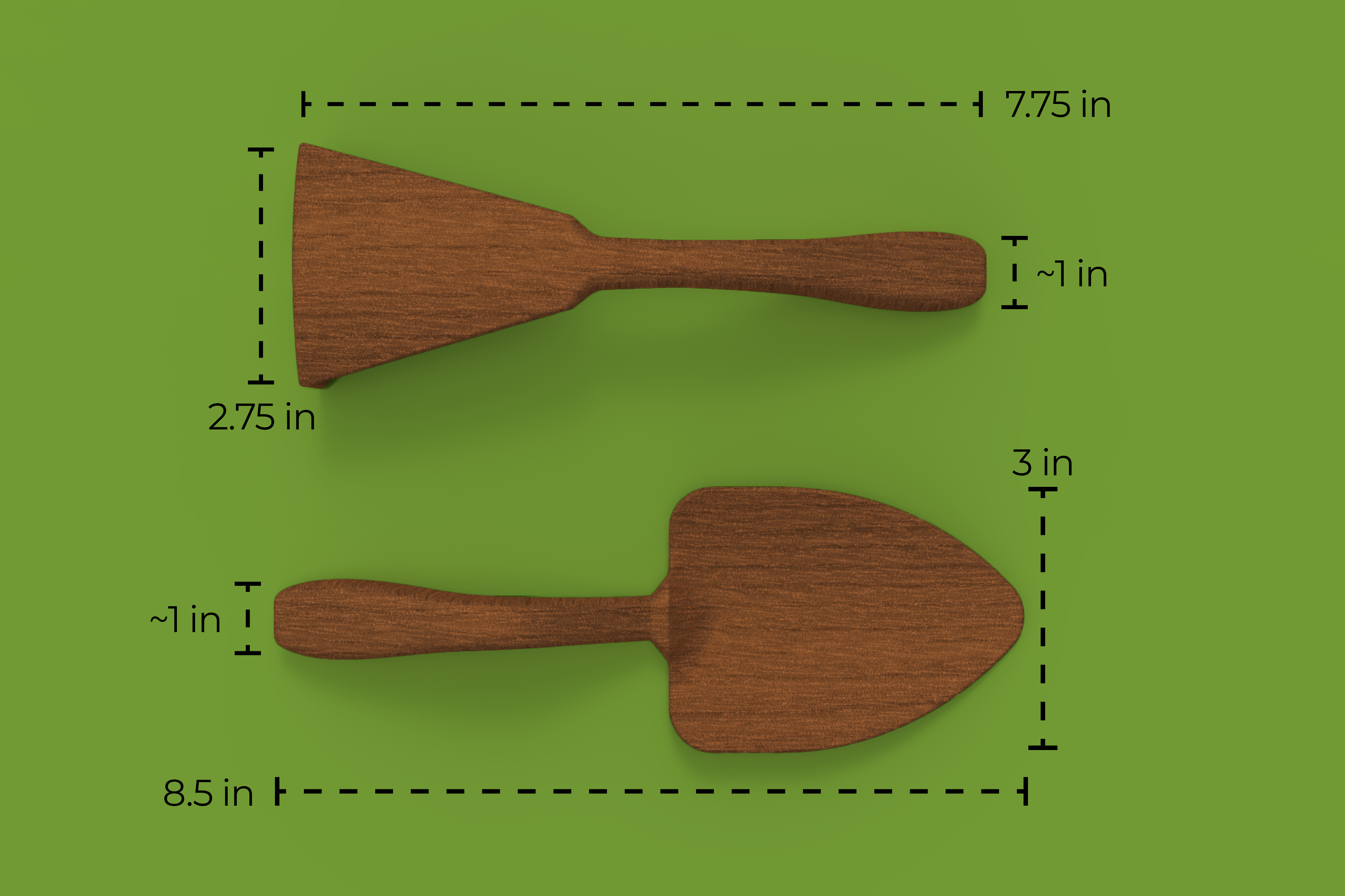 Measurements