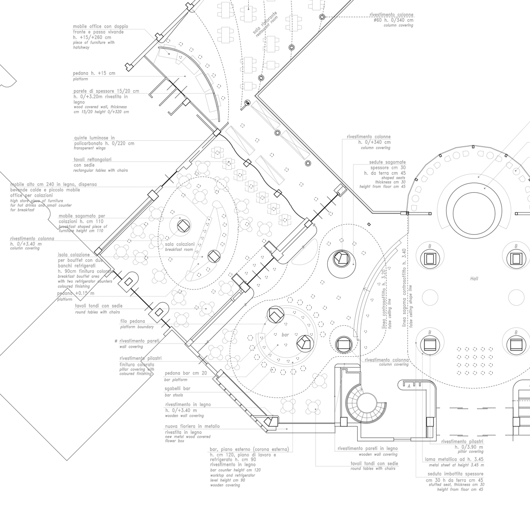 Hotel Flora Bucarest