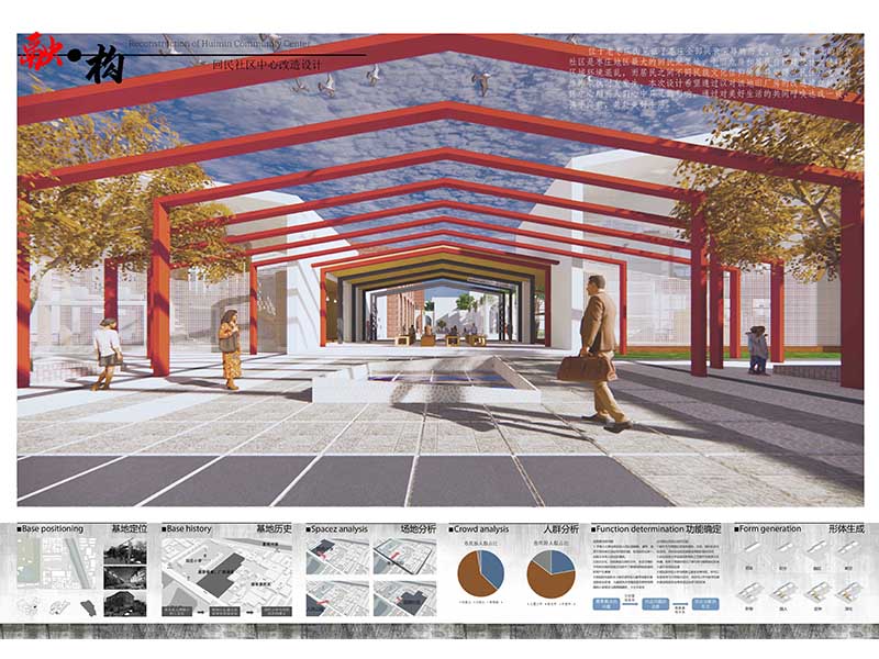 融•构一回民社区中心改造设计三年级