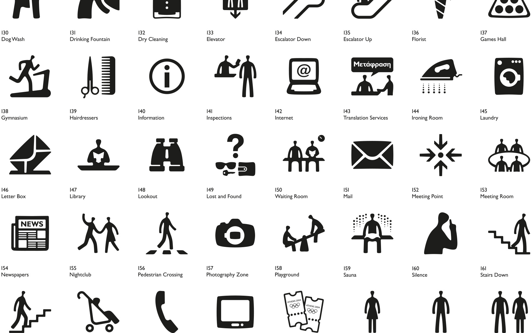 Functional Pictograms. Athens Summer Olympic Games. 2004