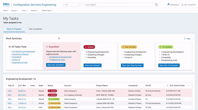Overview section and dashboard navigation