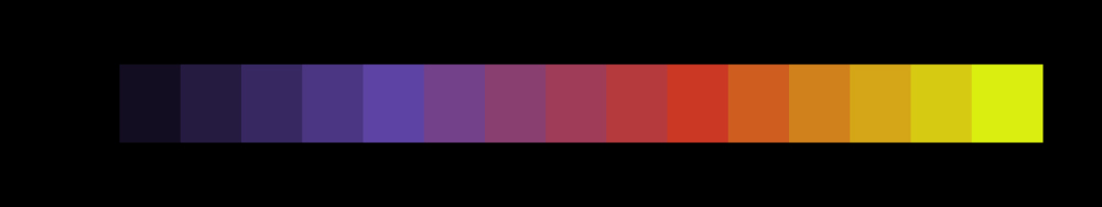 TuomoDesign Playground Playlist Color Gradient