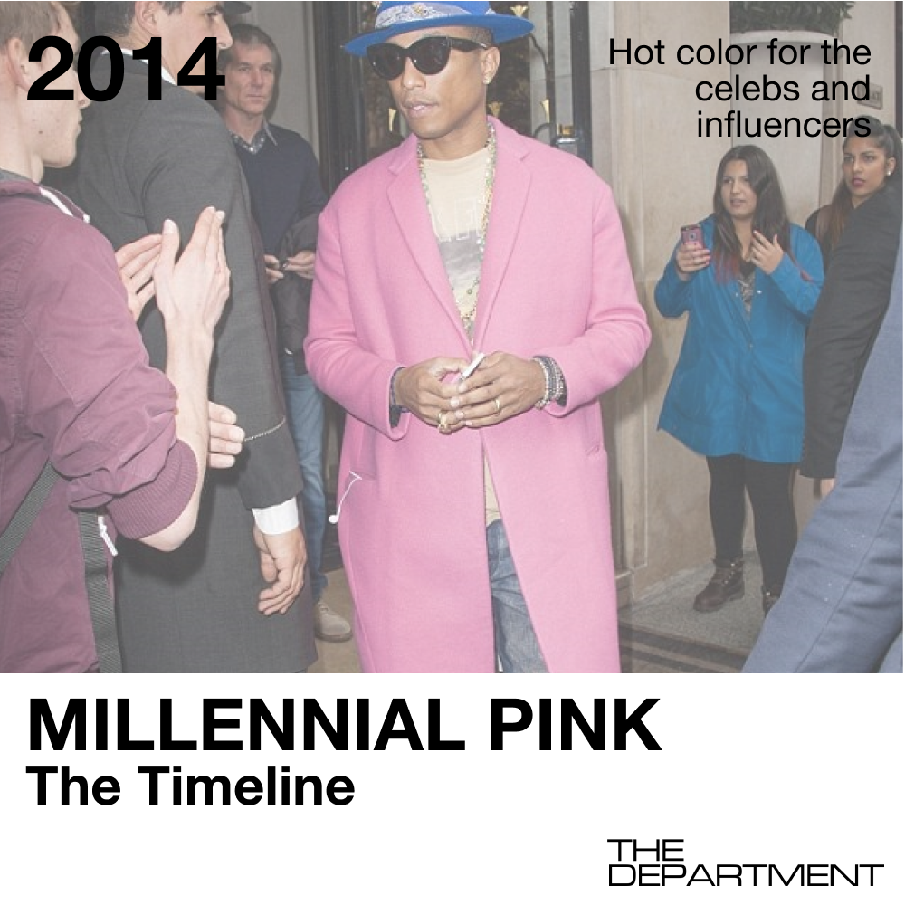 What's Trending: Millennial Pink