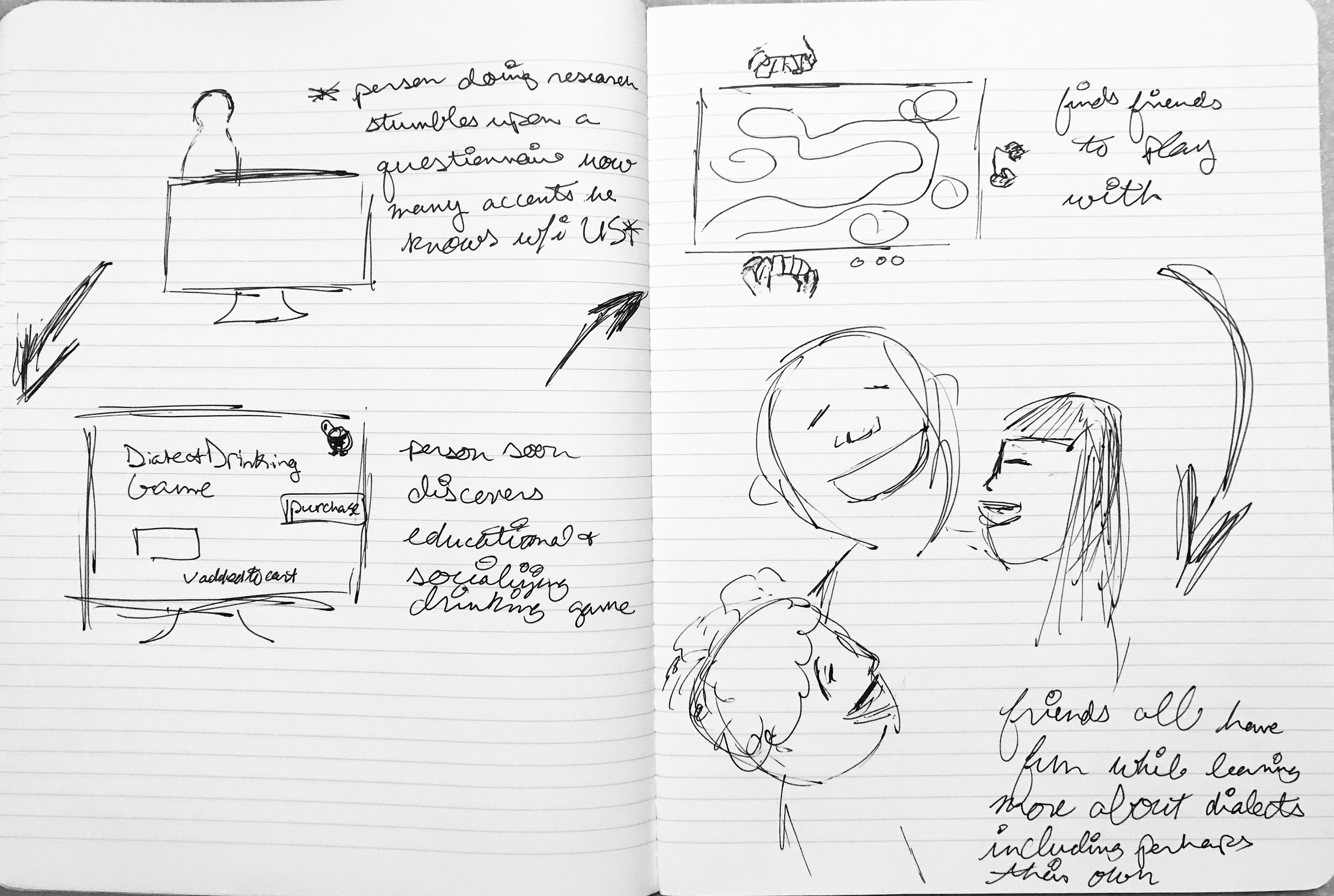 concept ideation sketch