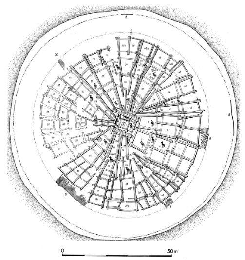 Kurgan Burial | Scythain