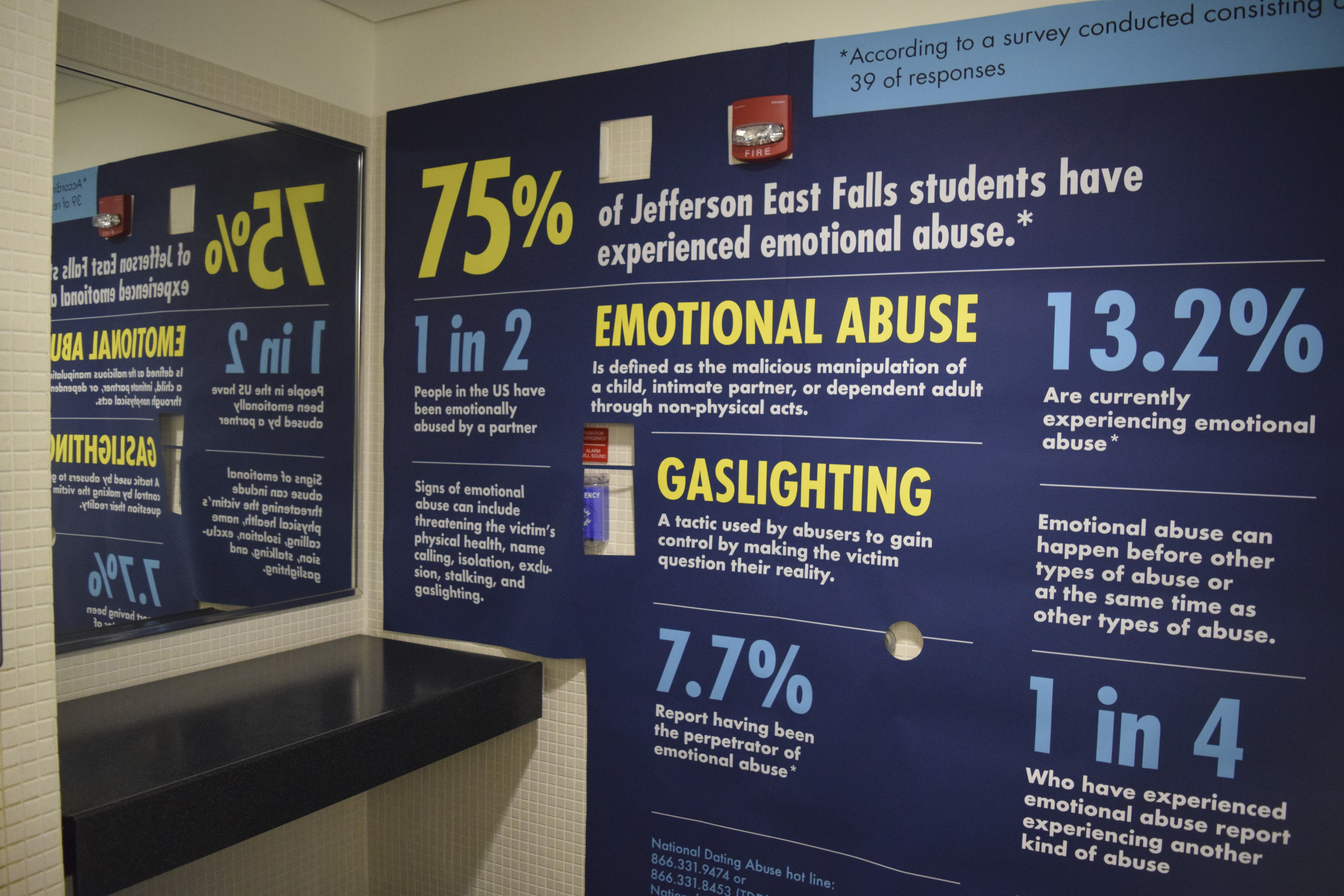 Skylar Penros, Infographic on Gaslighting in Ladies Room