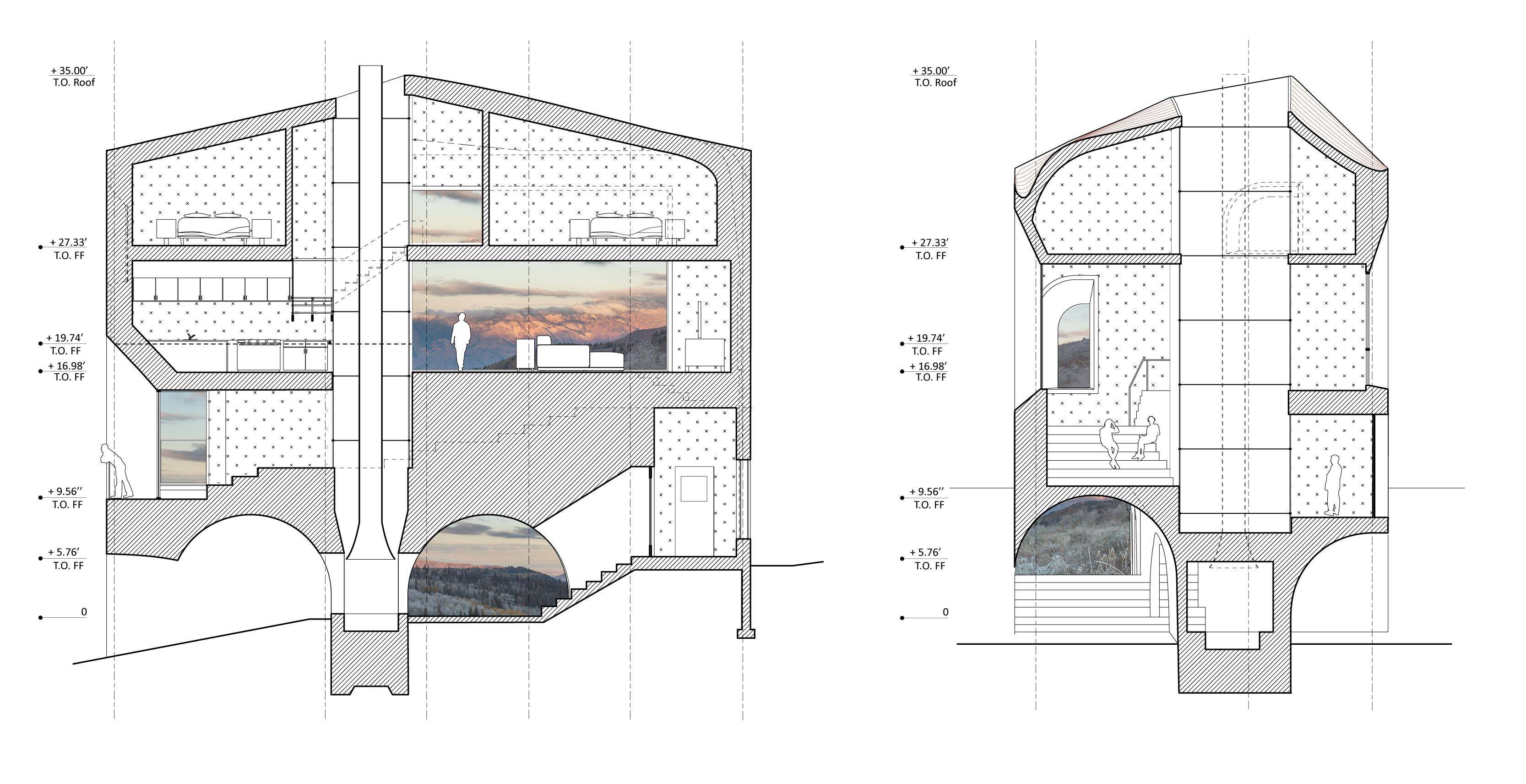 Sections