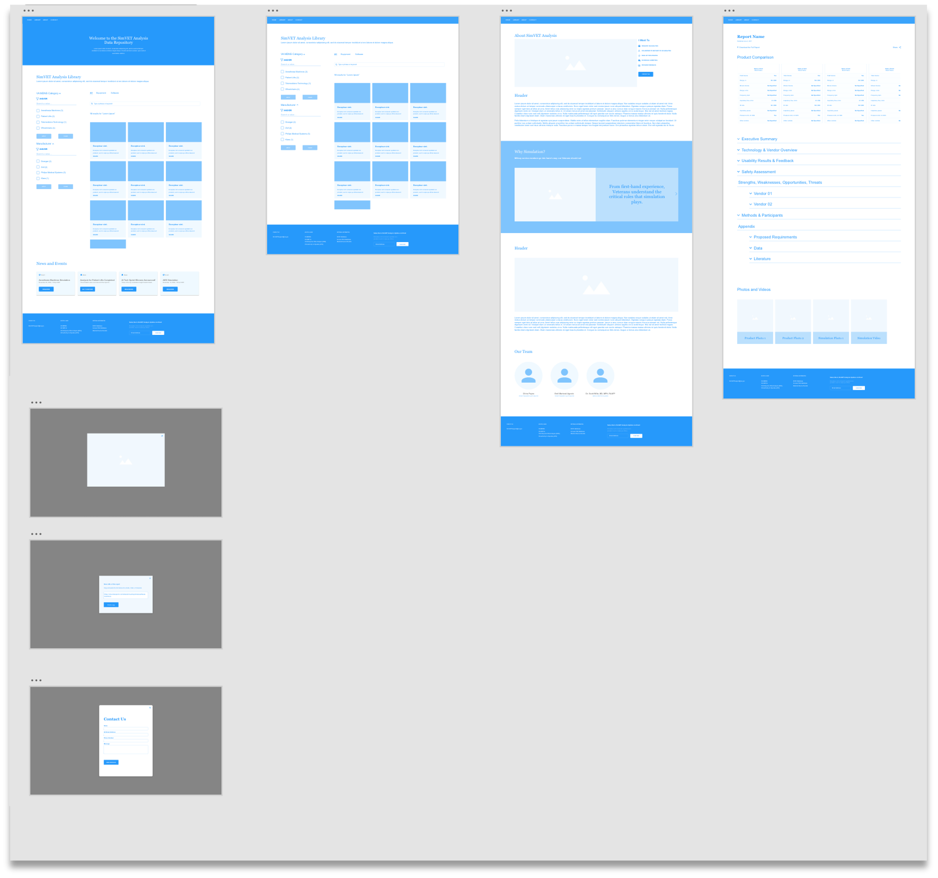 Prototype wireframes