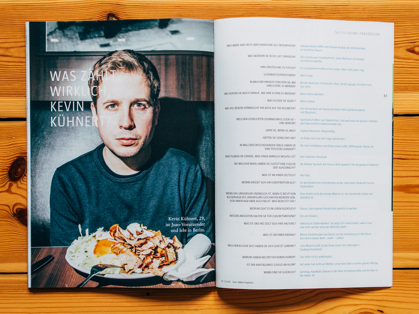 FuturZwei / Kevin K&uuml;hnert / Dezember 2018