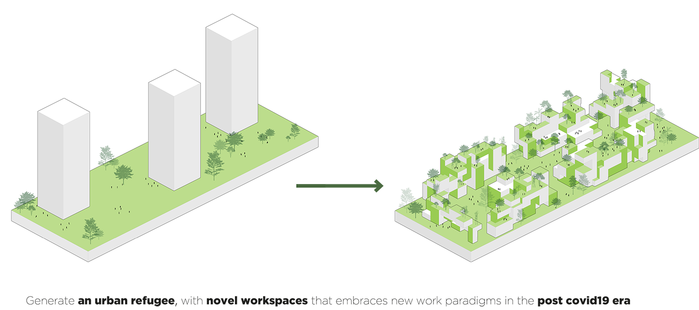 Vertical Building vs Horizontal Building