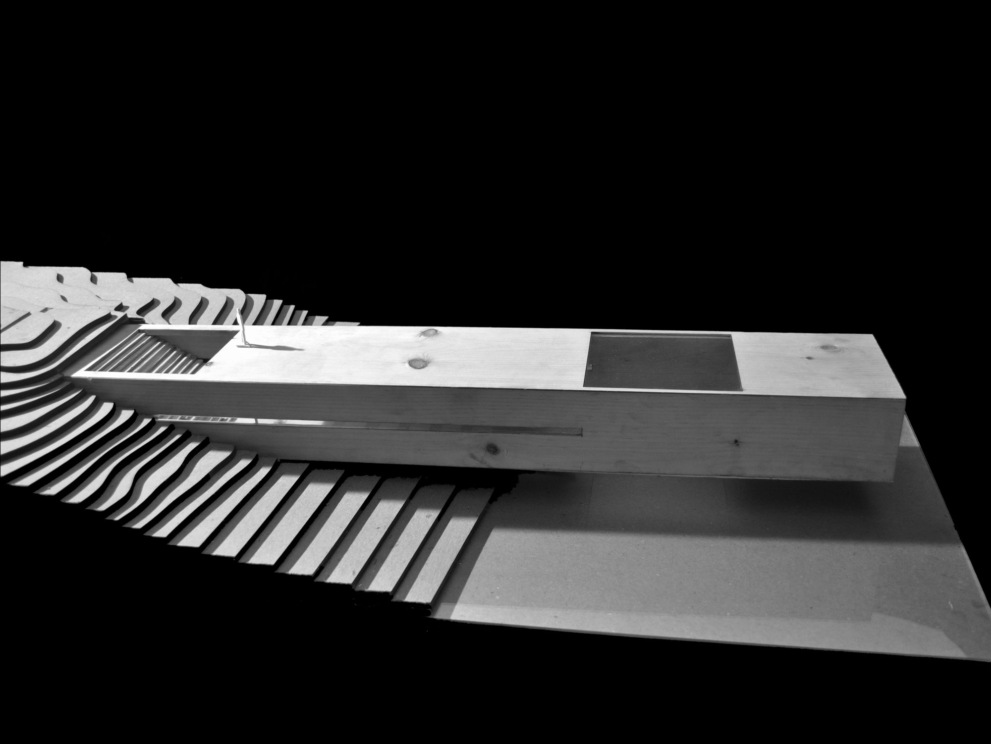 Presentation Model