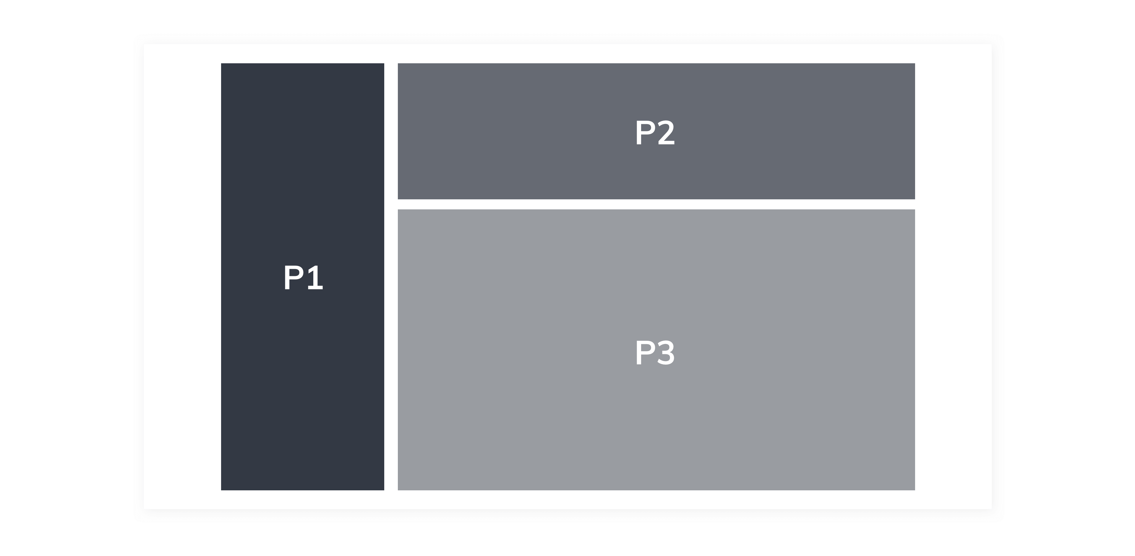 The chosen layout for the new profile page.