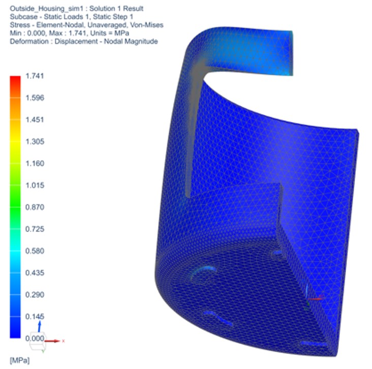 FEA to verify if the housing can support the full weight of the ingredients. The housing would only undergo 1.741 MPa which matches the hand calculation. This number was within the acceptable bounds of the design.