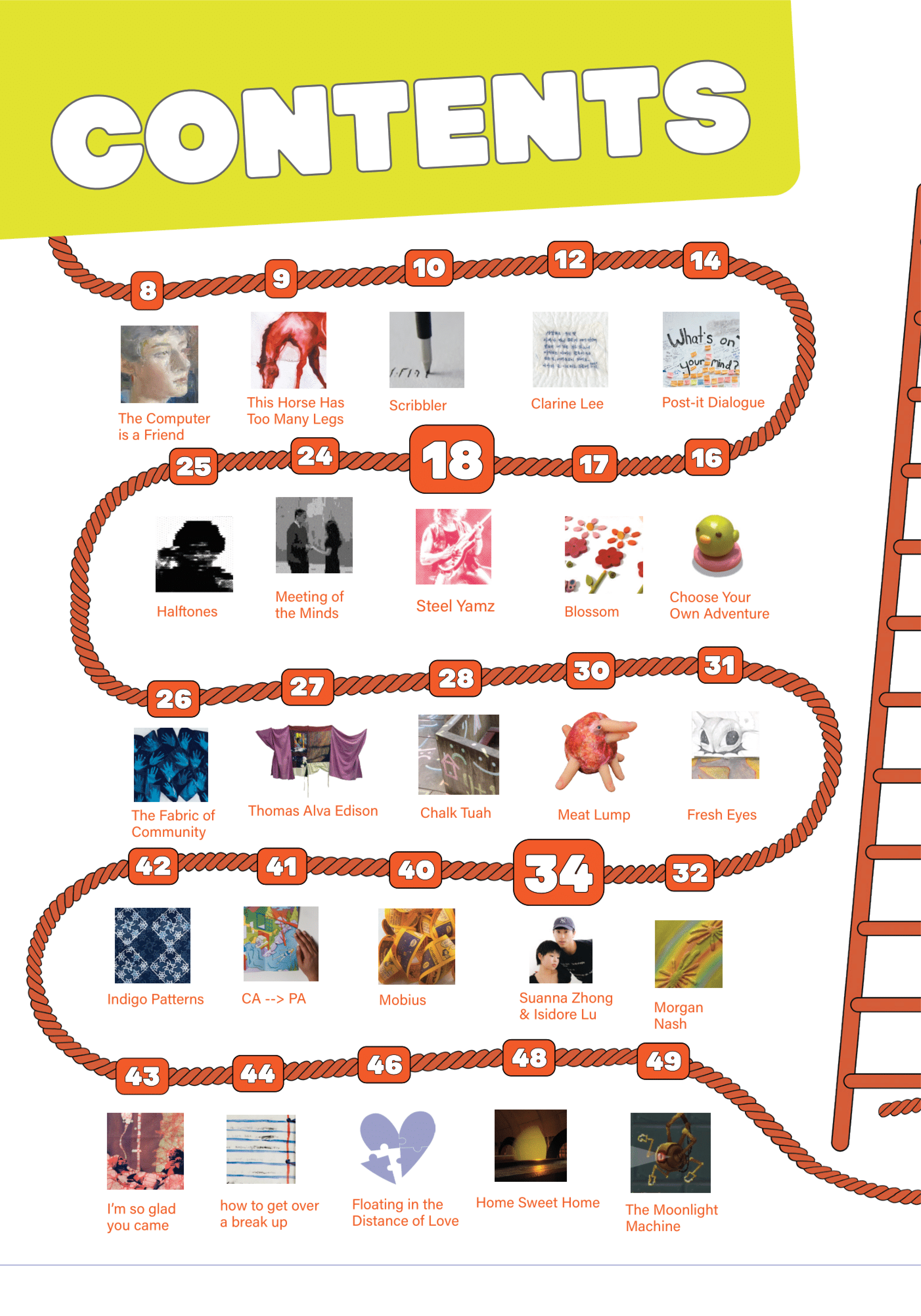 final works selection of works