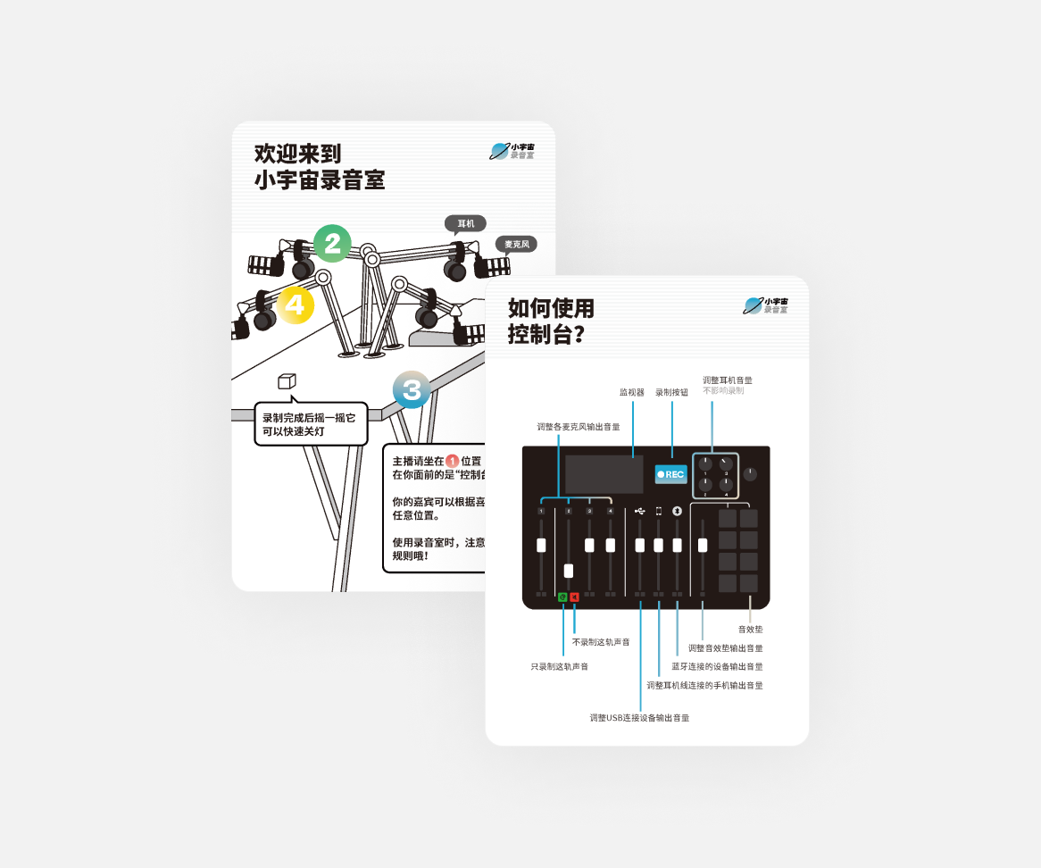 XYZ Recording Room Manual