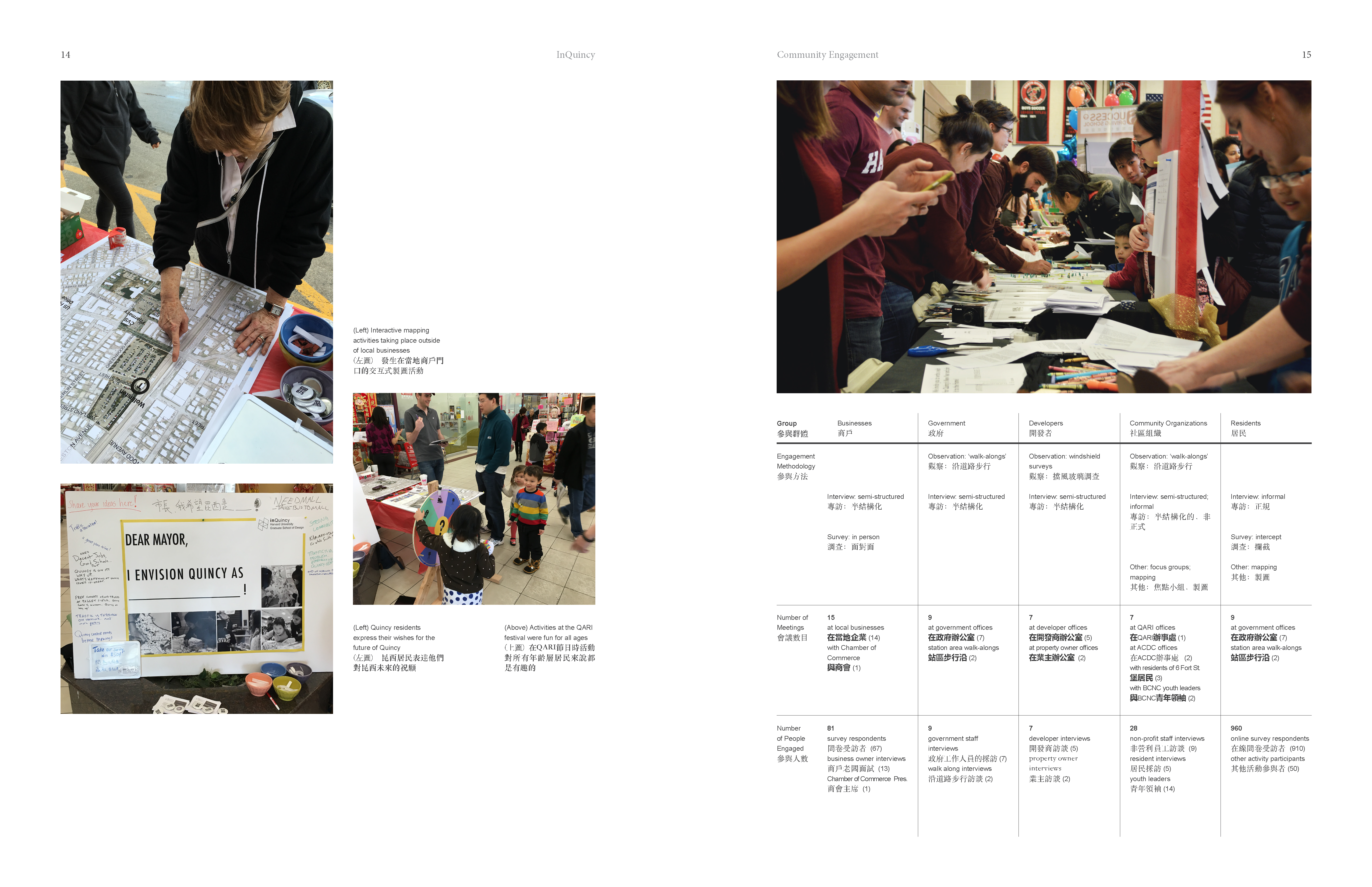Spread from InQuincy report showing students at Quincy's Lunar New Year Festival