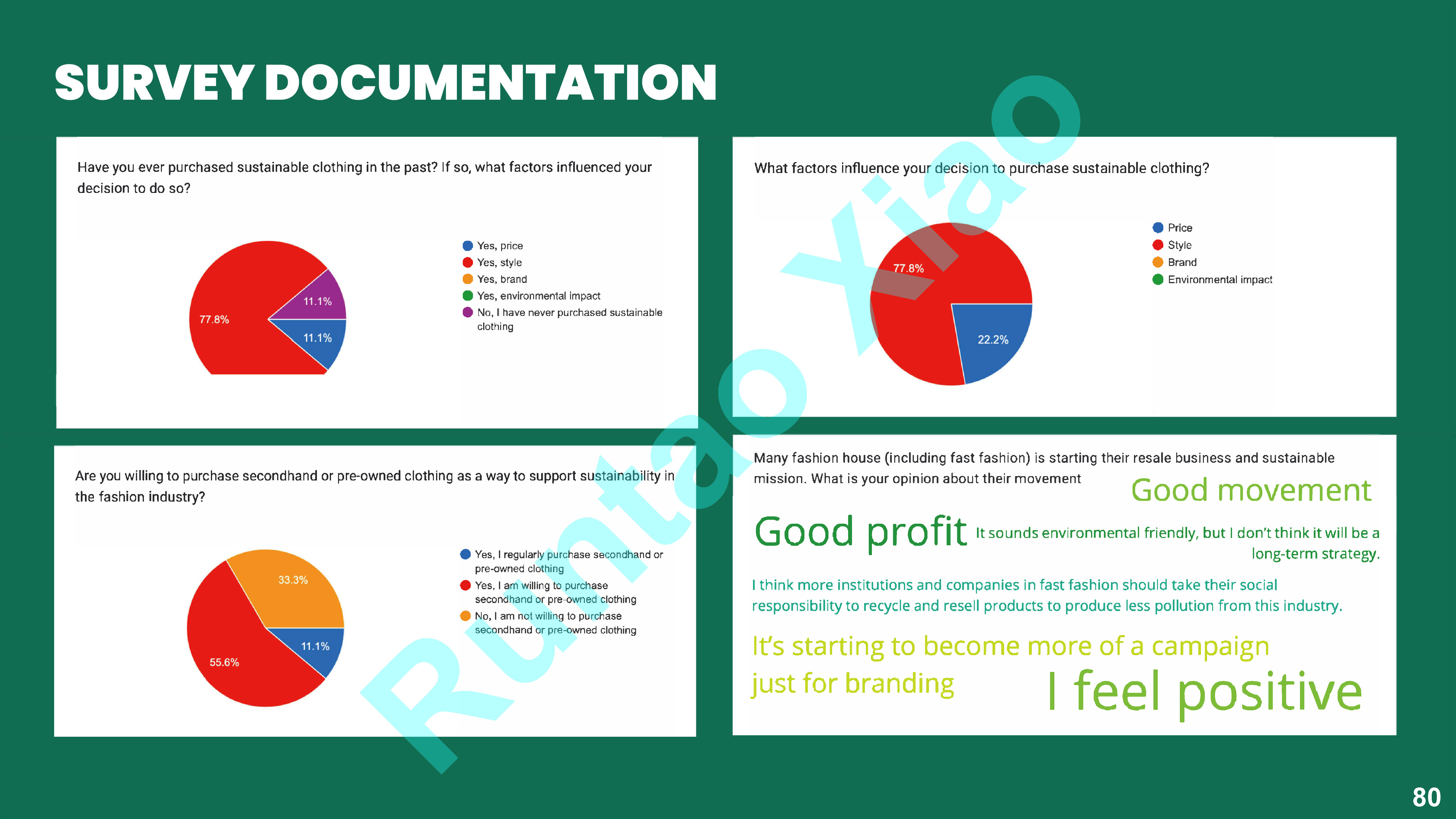 Communication study_ Brand and customer_Sustainable fashion future.pdf