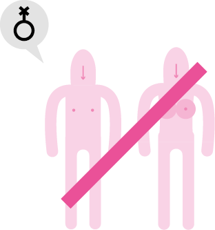 non binariotutte le identità che disconoscono o superano il binarismo M-F