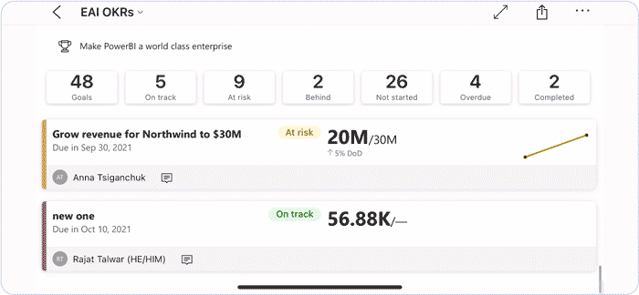 Adding a new note to activity from the details panel in the scorecard. Live product.