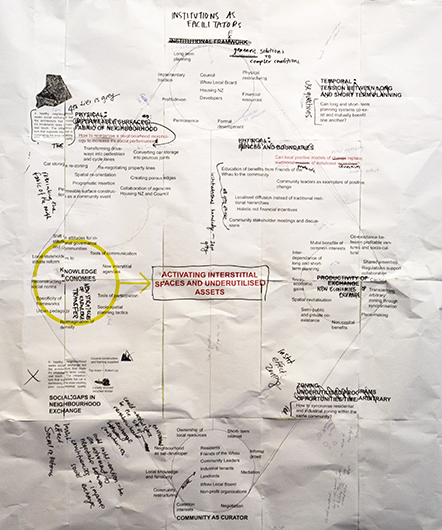 Muddy Urbanism Workshop, diagramming the potential of interstitial spaces in river-side neighbourhoods. Antonia Lapwood and Raimana Jones