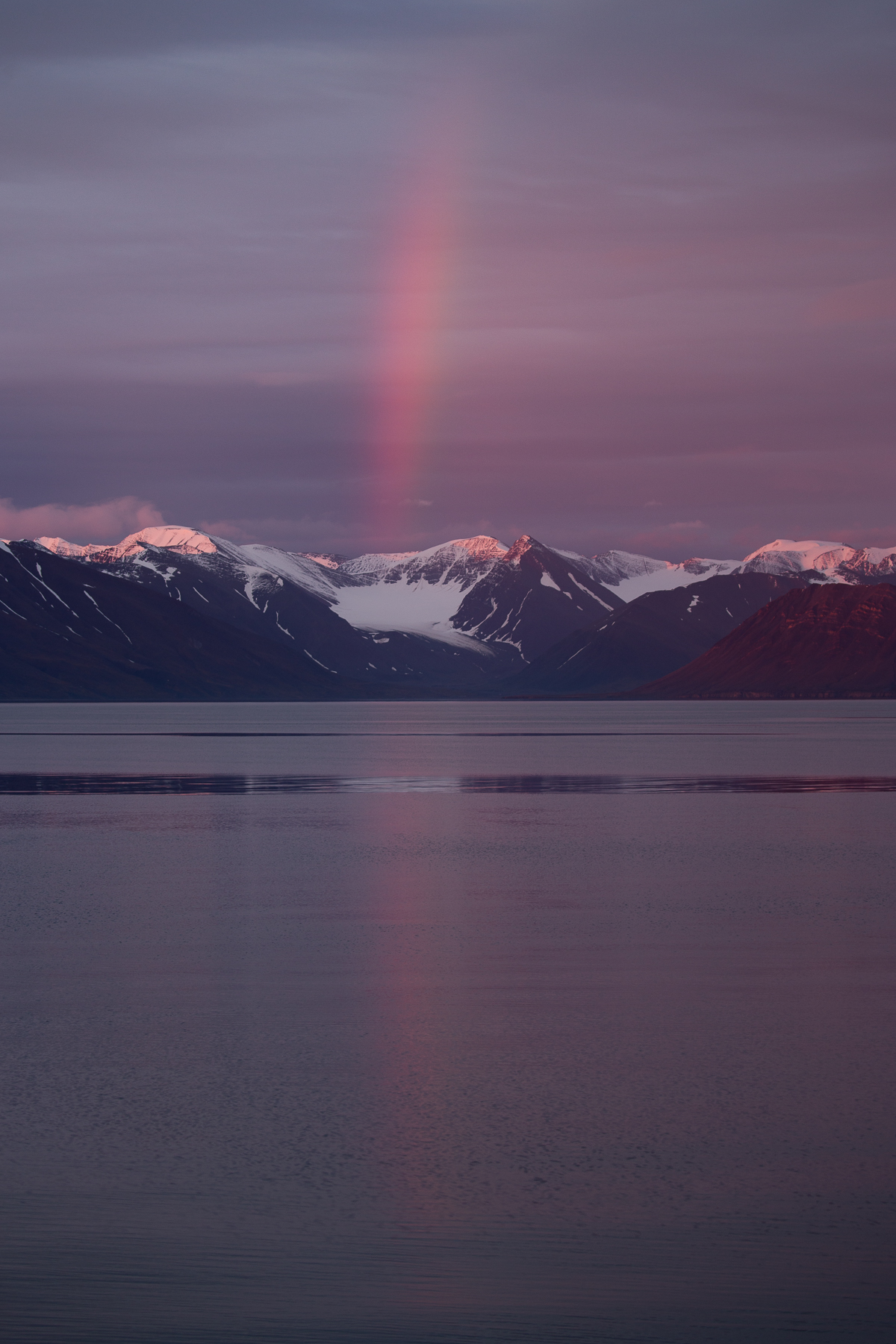 Svalbard, 2019
